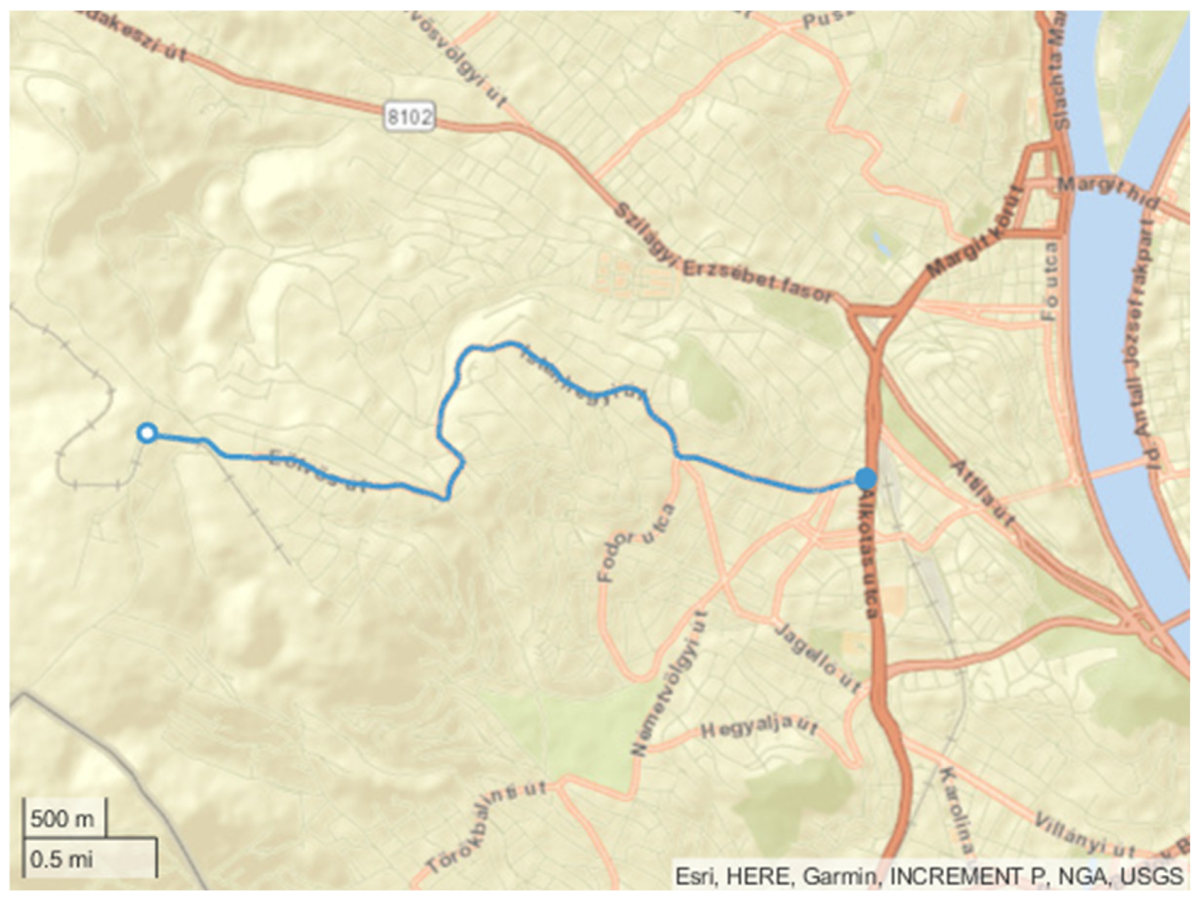 Sensors 24 04637 g005