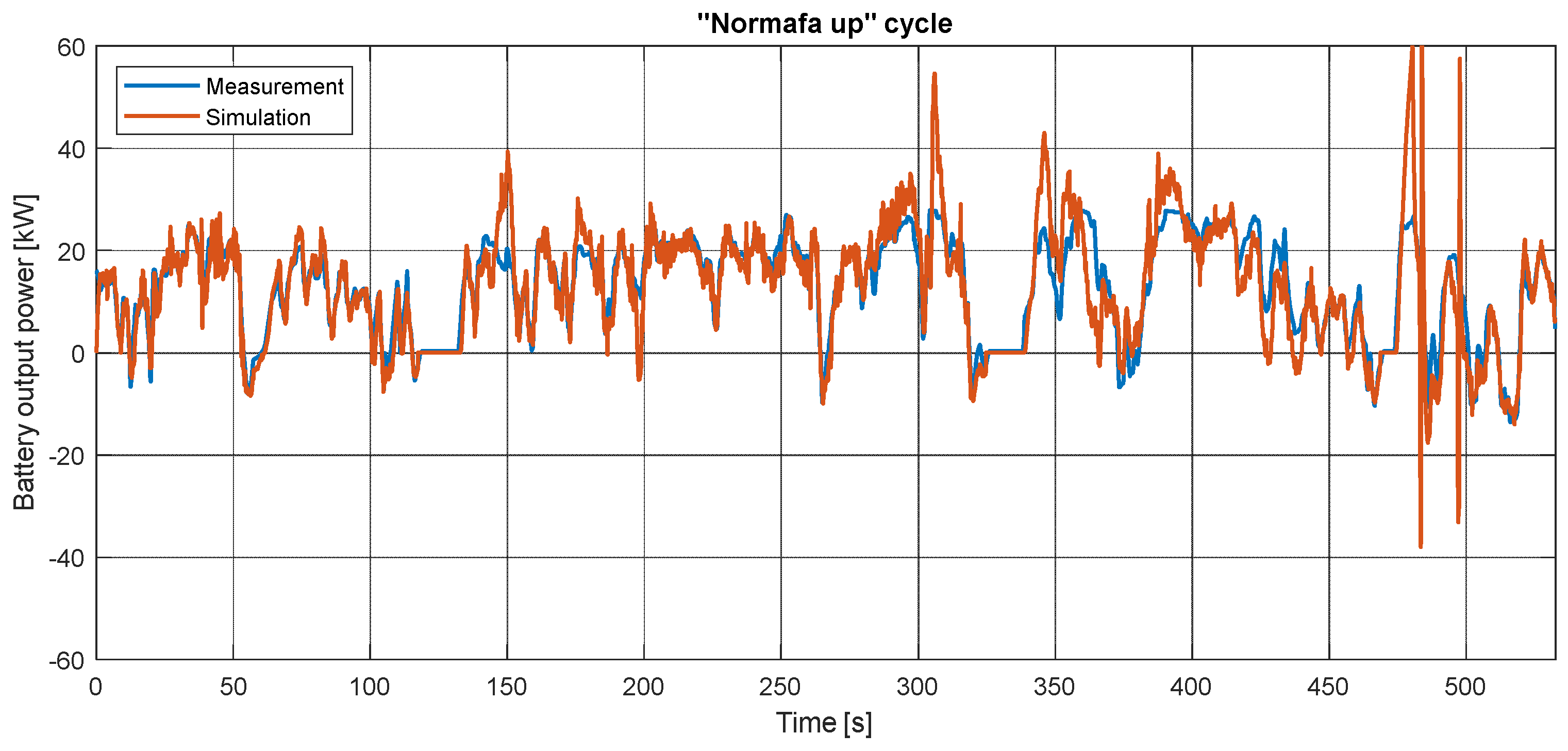 Sensors 24 04637 g011
