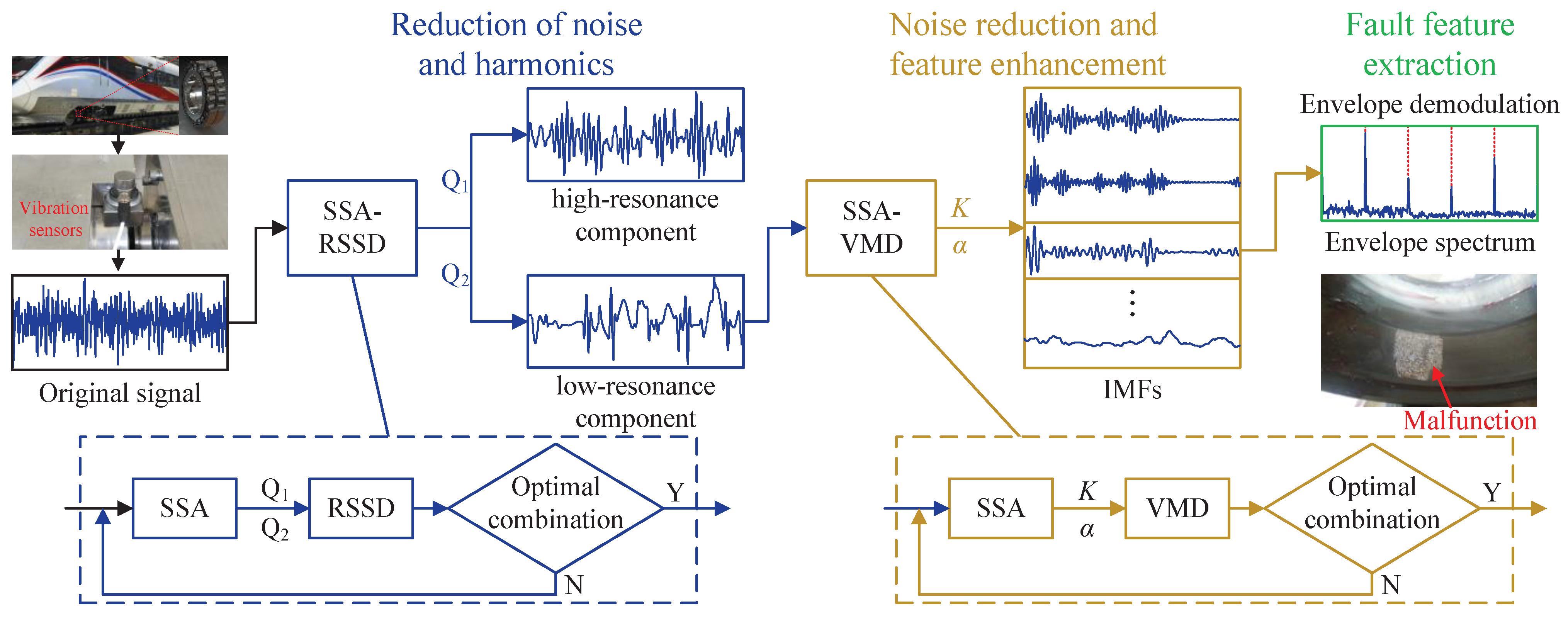 Sensors 24 04638 g002