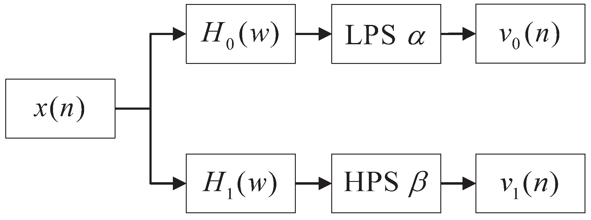 Sensors 24 04638 g003
