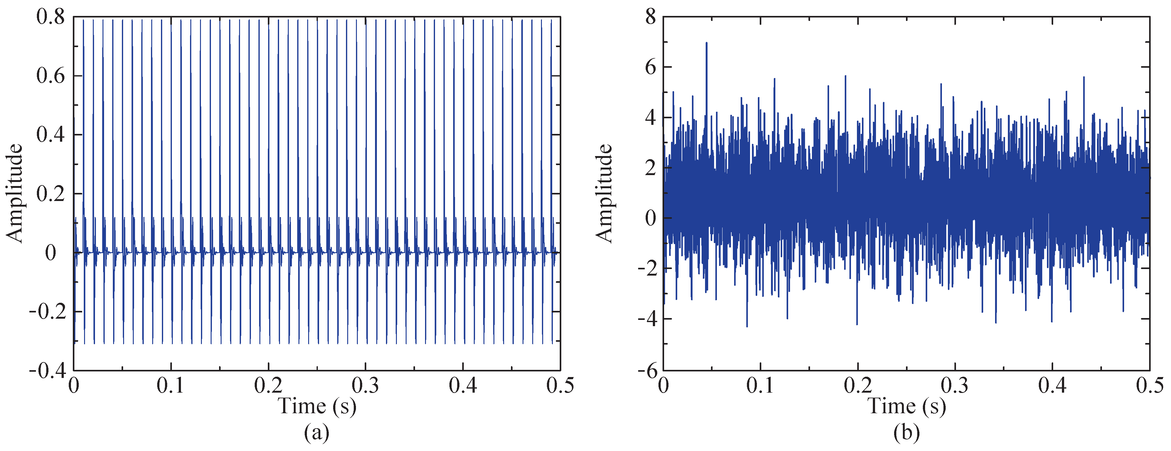 Sensors 24 04638 g004