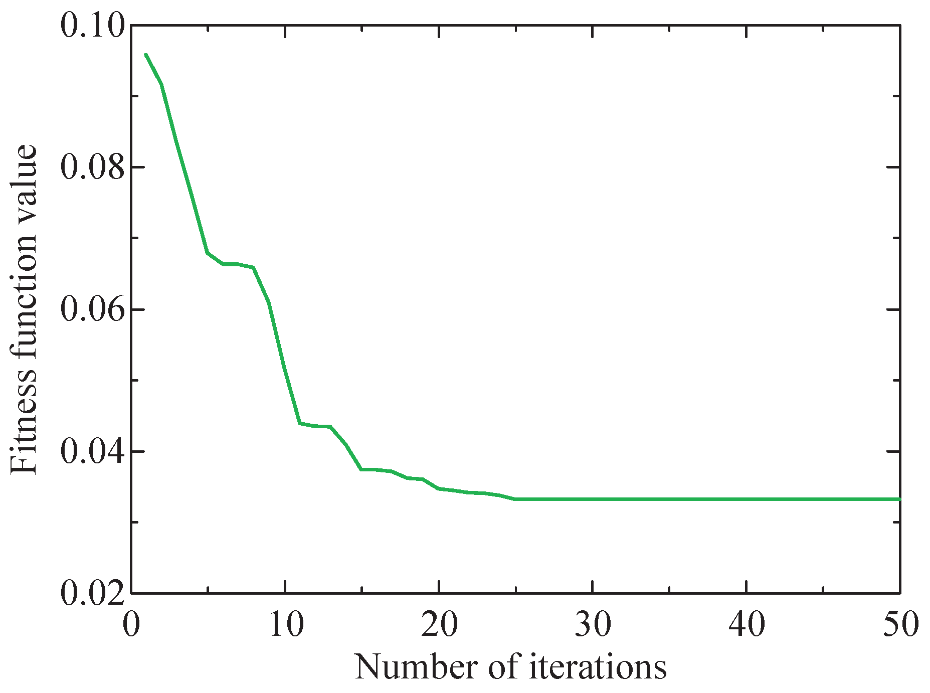 Sensors 24 04638 g018