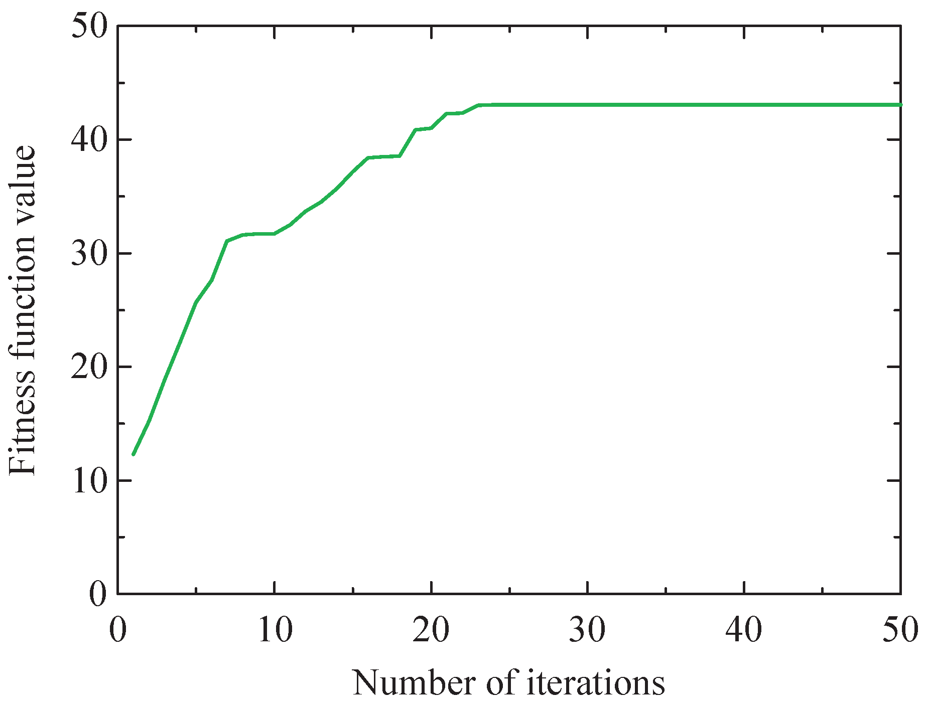 Sensors 24 04638 g021