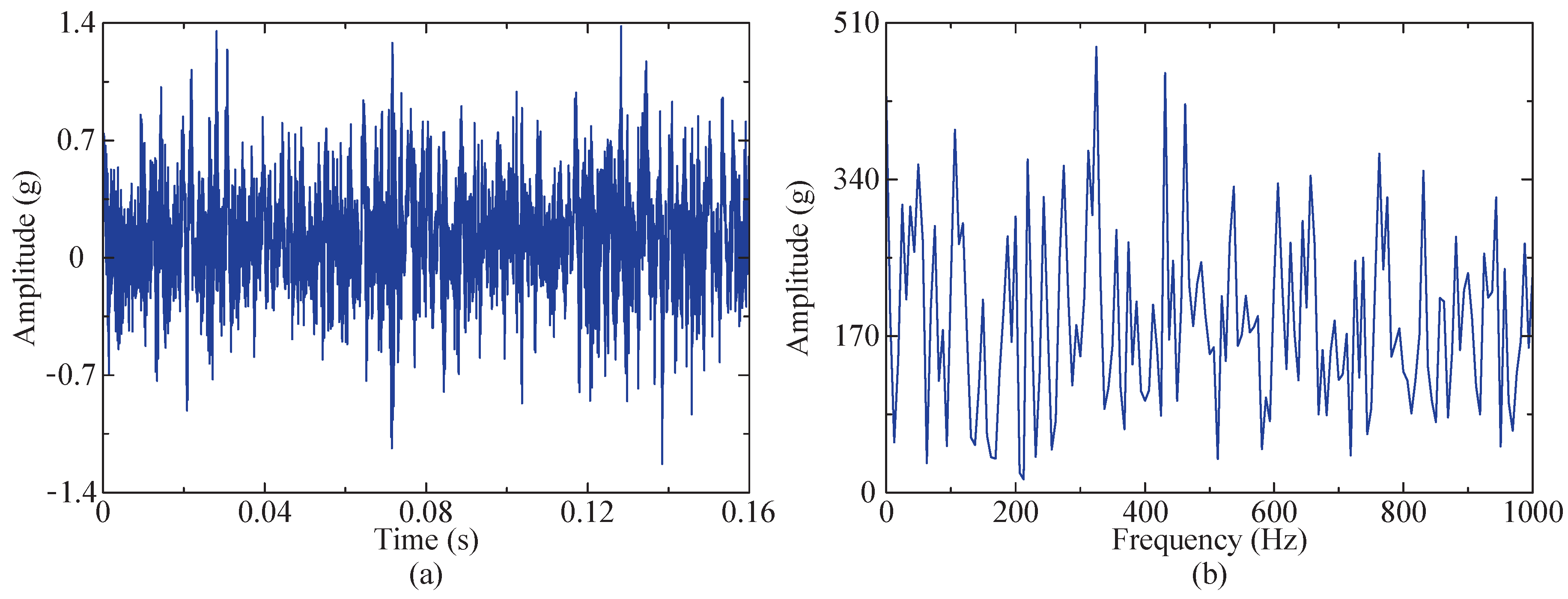 Sensors 24 04638 g025