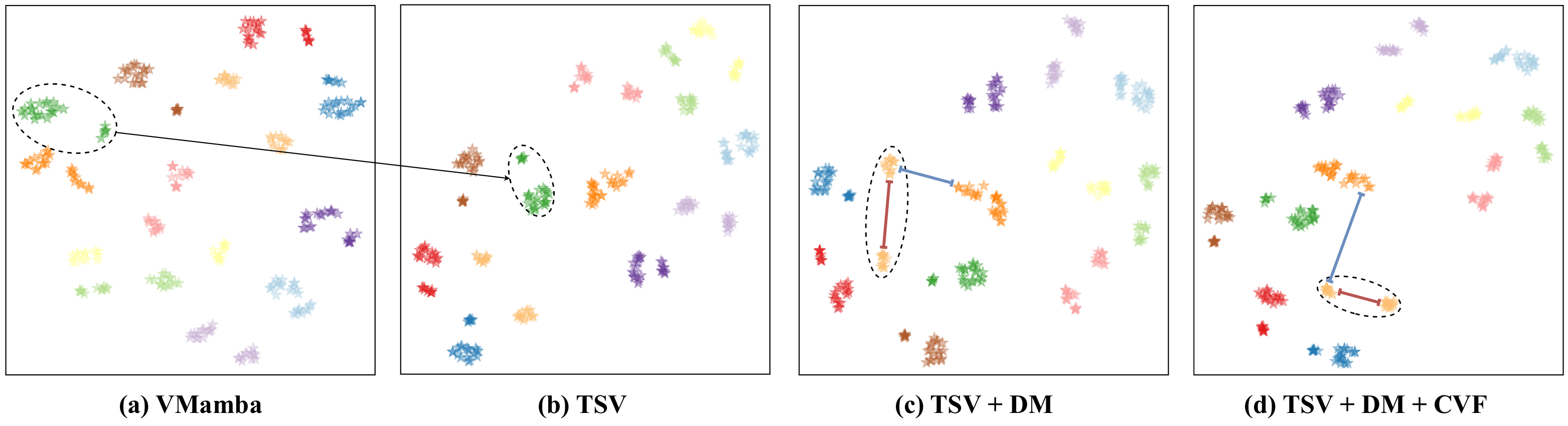 Sensors 24 04639 g003