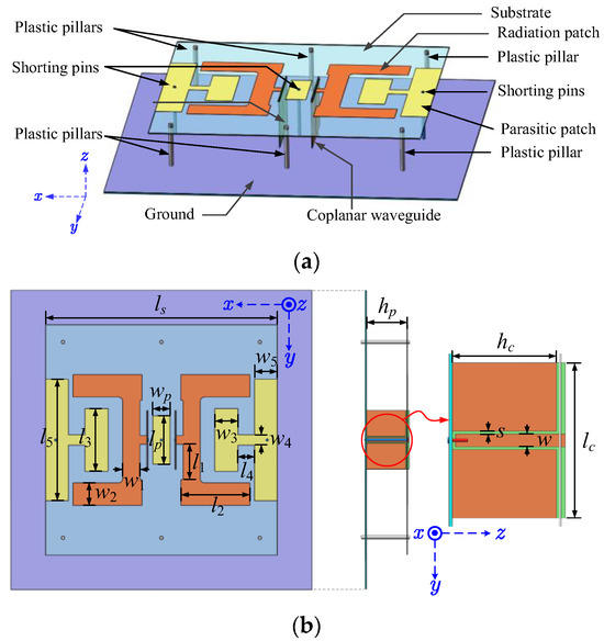 Microstrip Patch Antennas: A Designer's Guide | SpringerLink