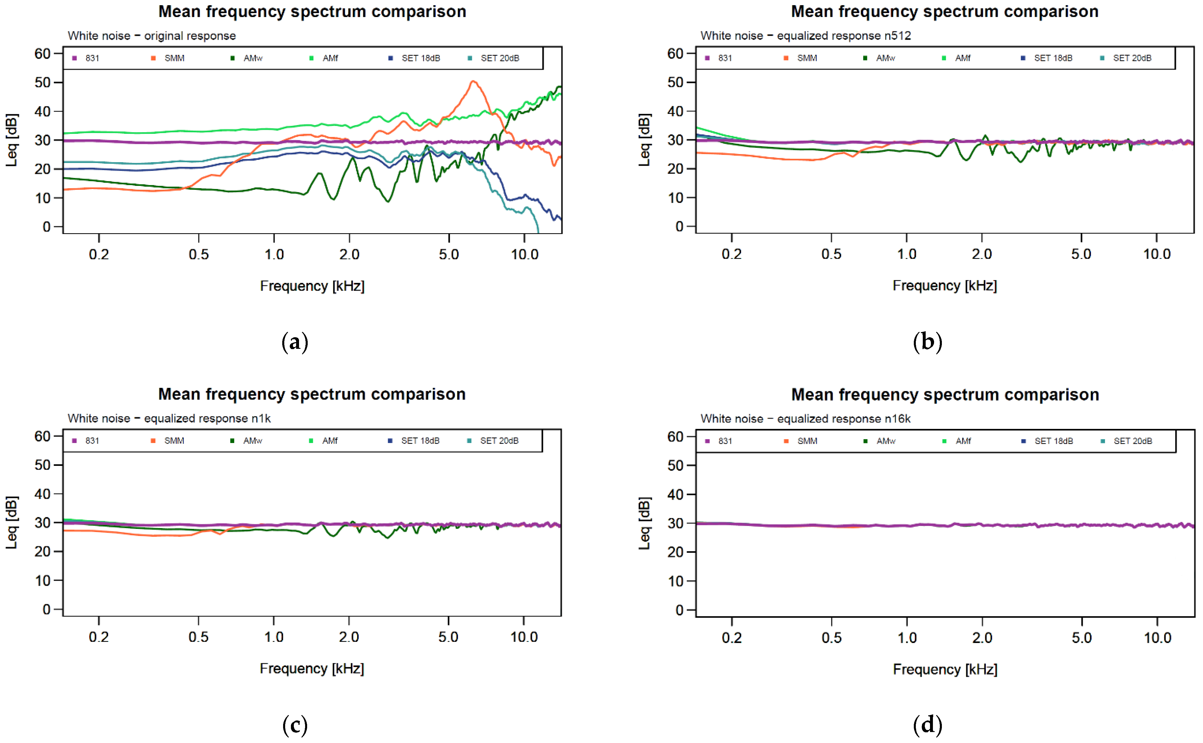 Sensors 24 04642 g013