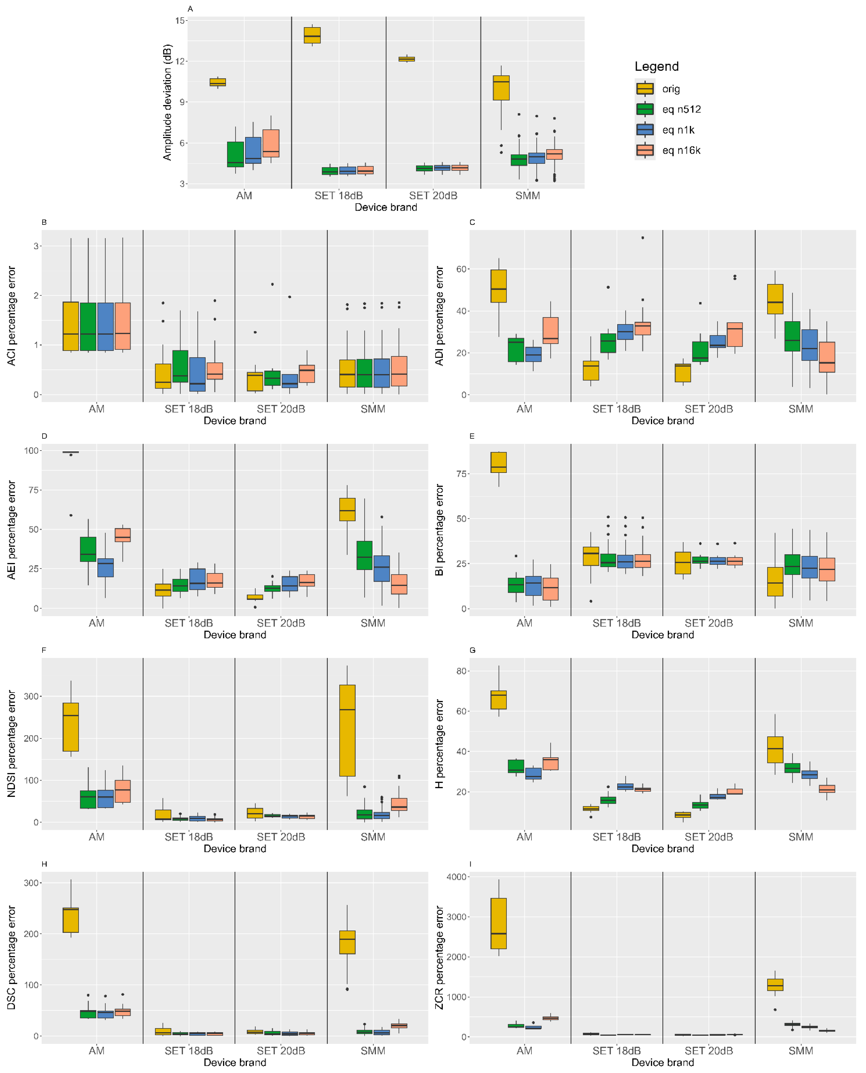 Sensors 24 04642 g016