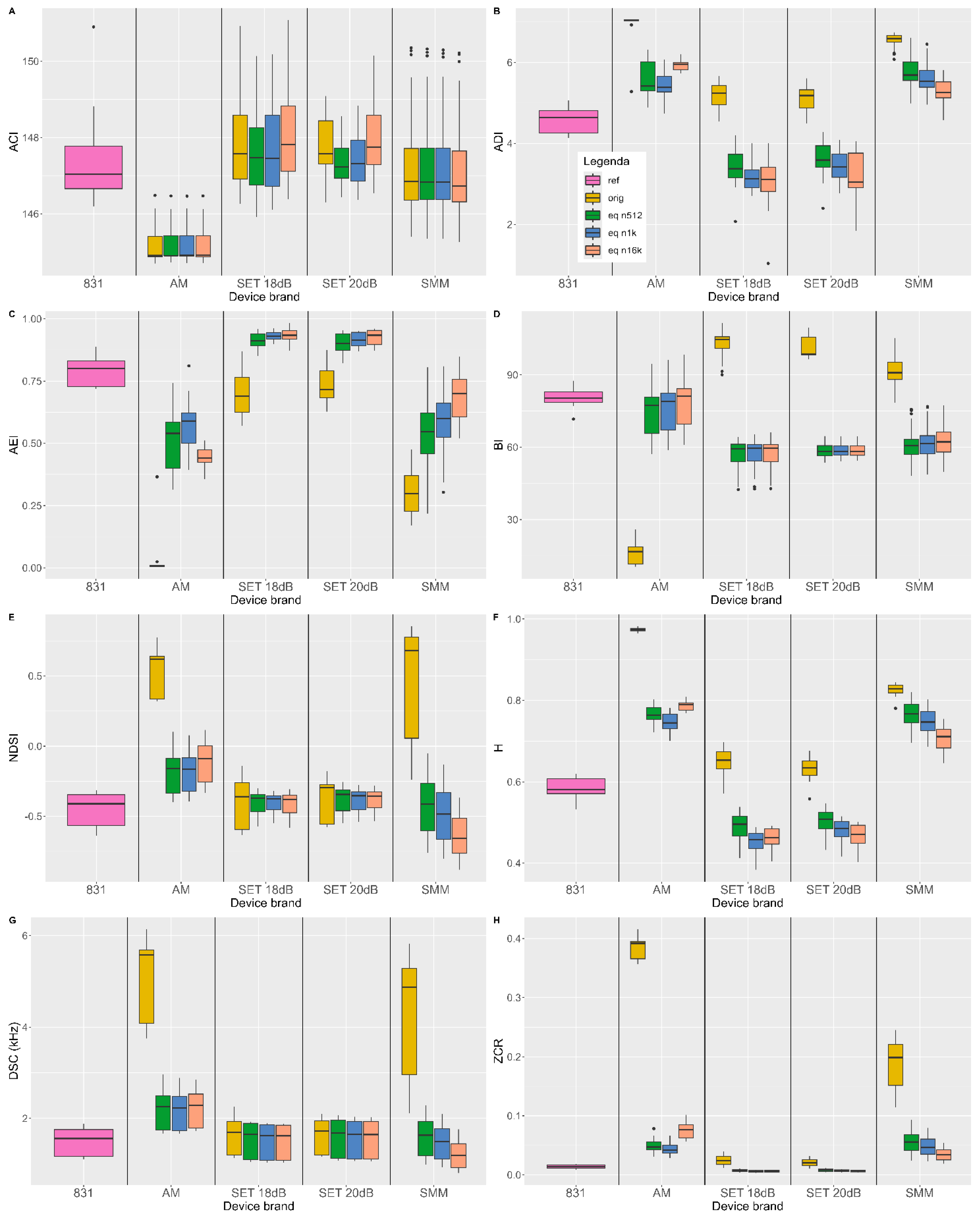 Sensors 24 04642 g017