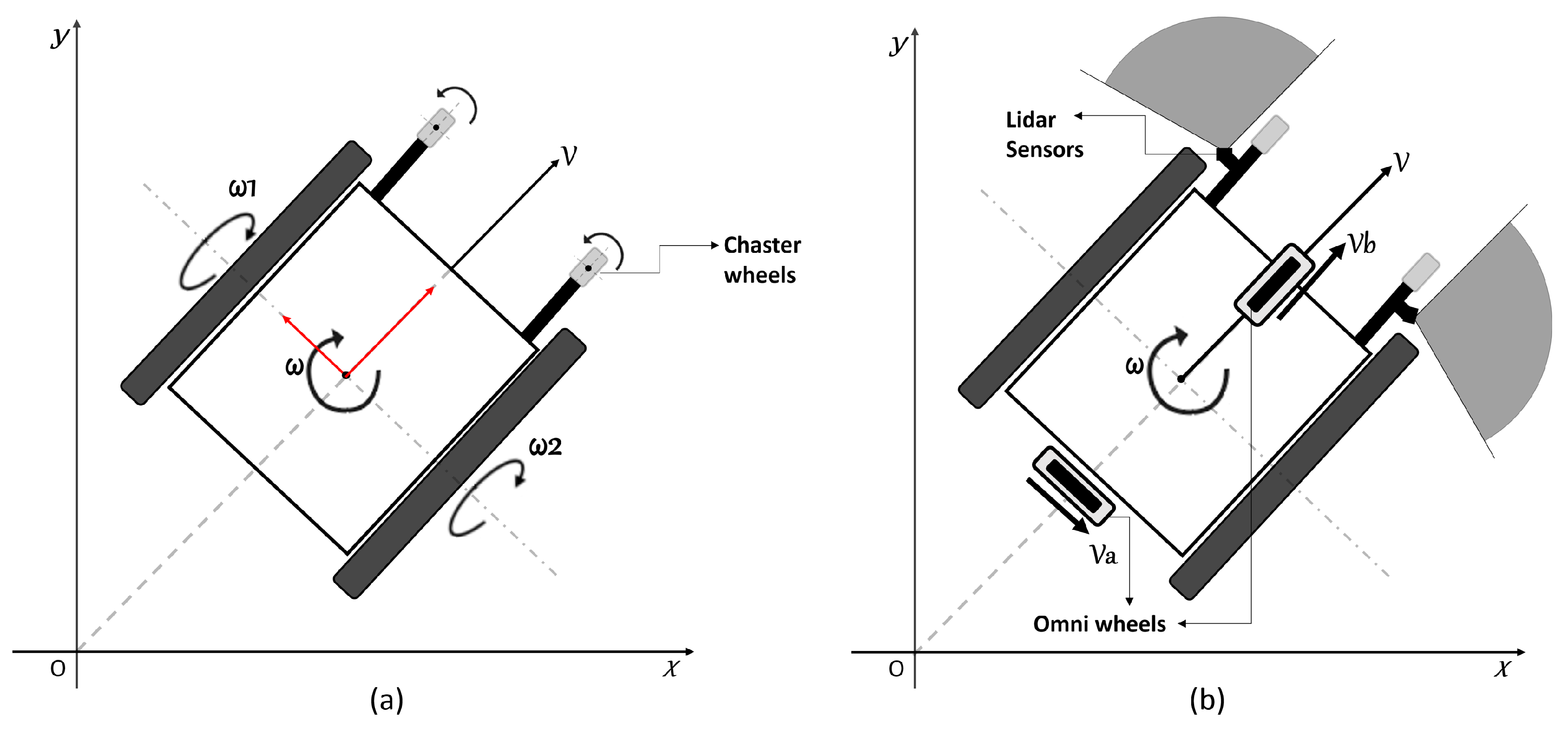 Sensors 24 04644 g002