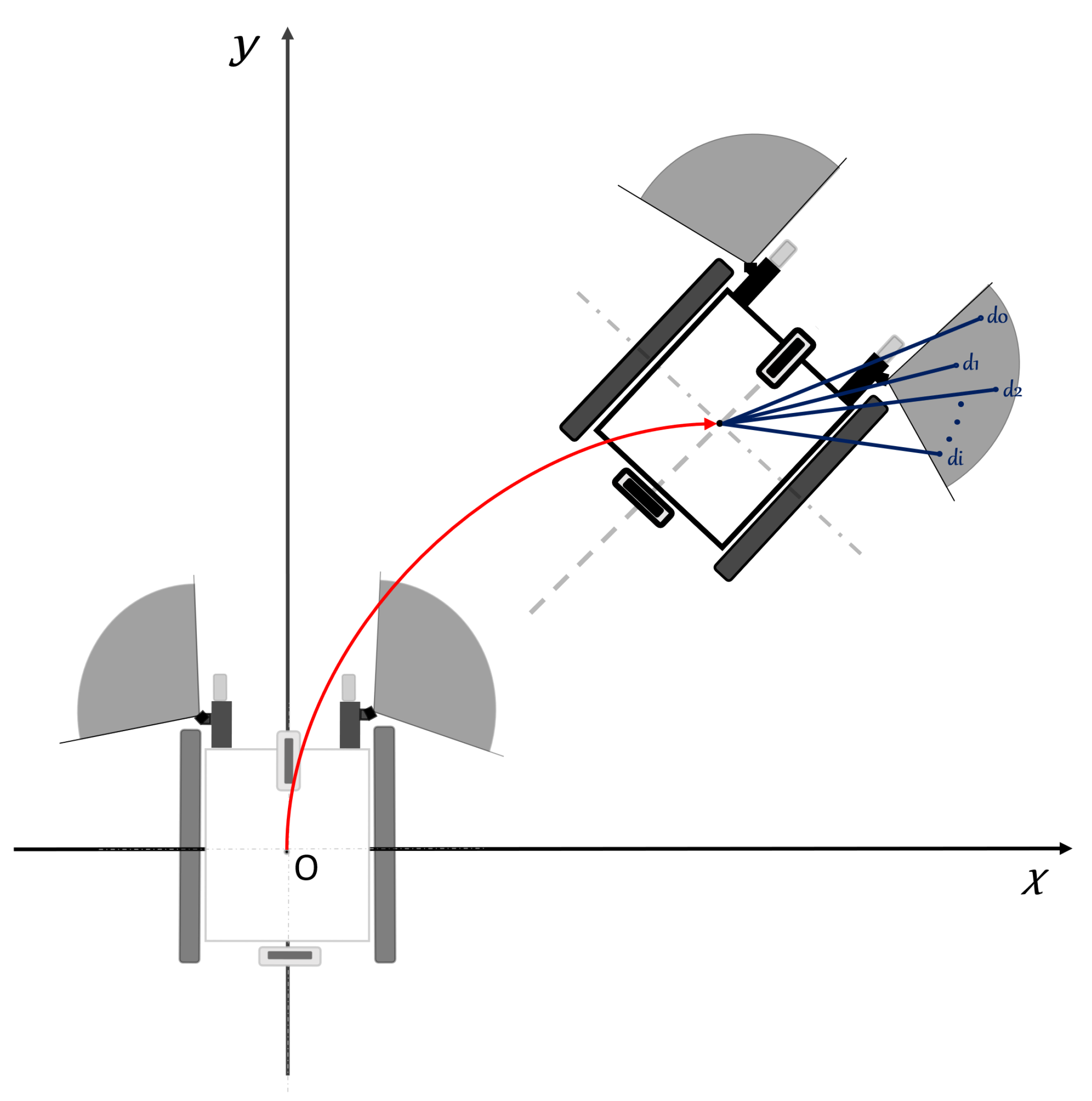 Sensors 24 04644 g006