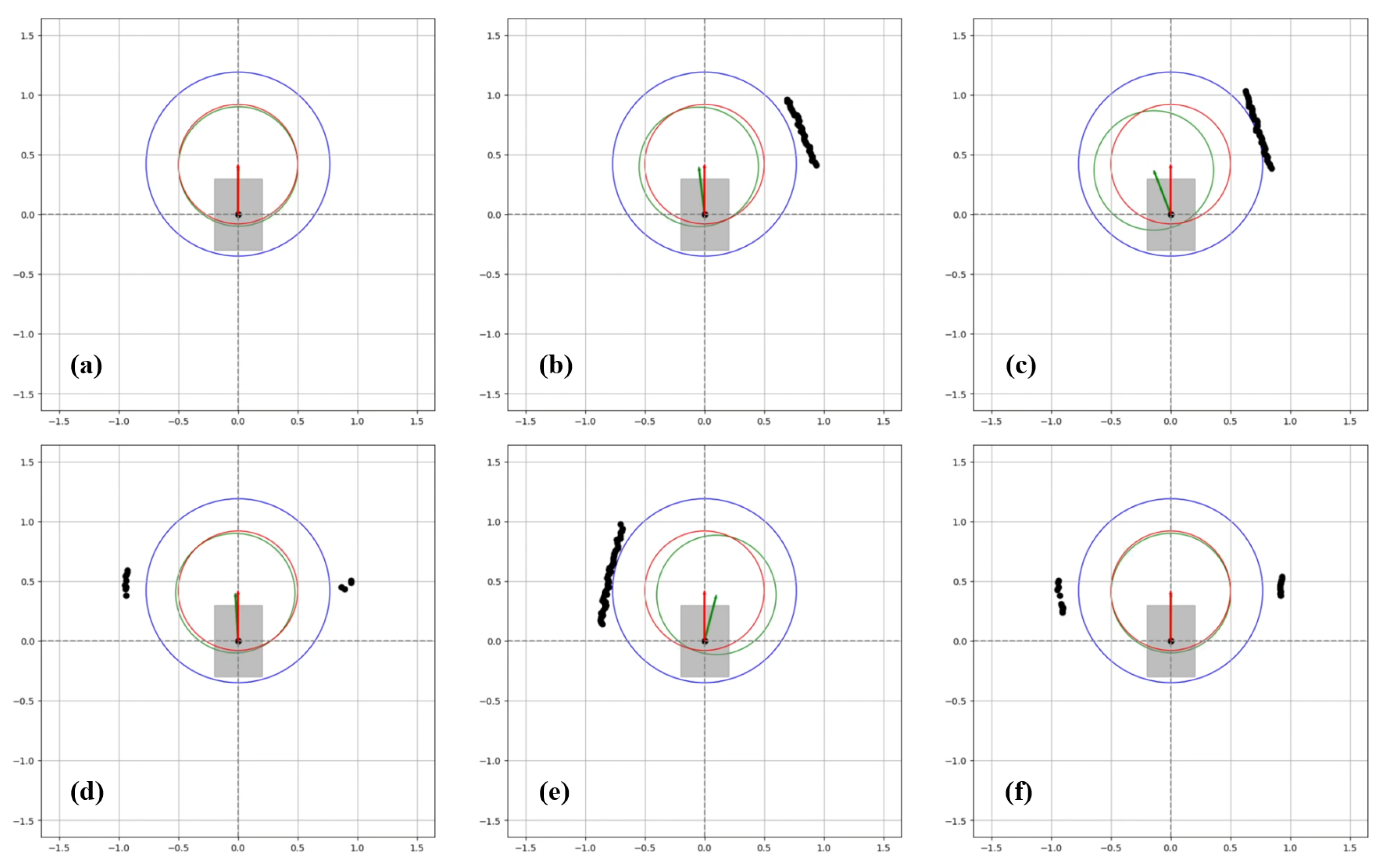 Sensors 24 04644 g009