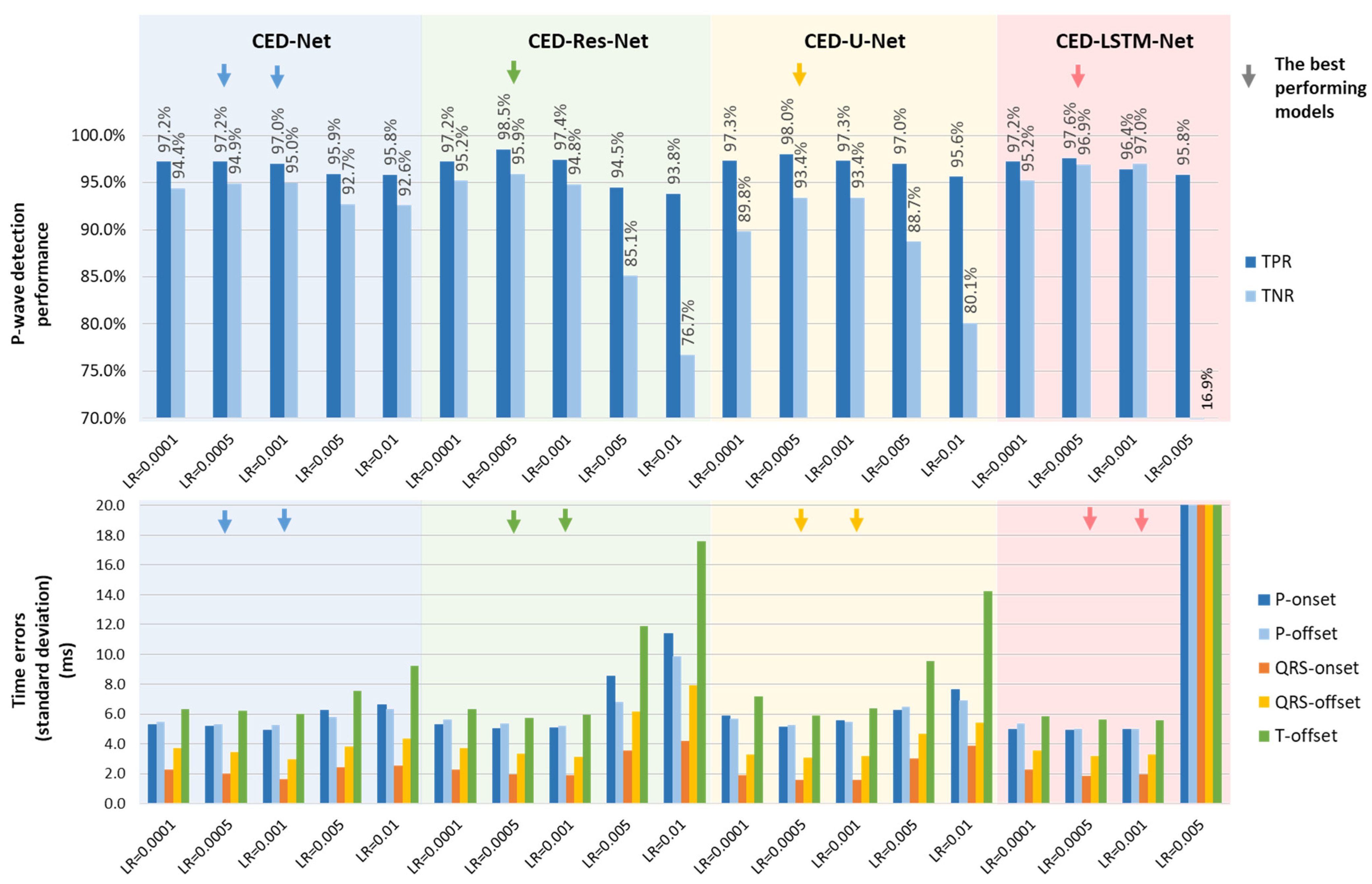 Sensors 24 04645 g012
