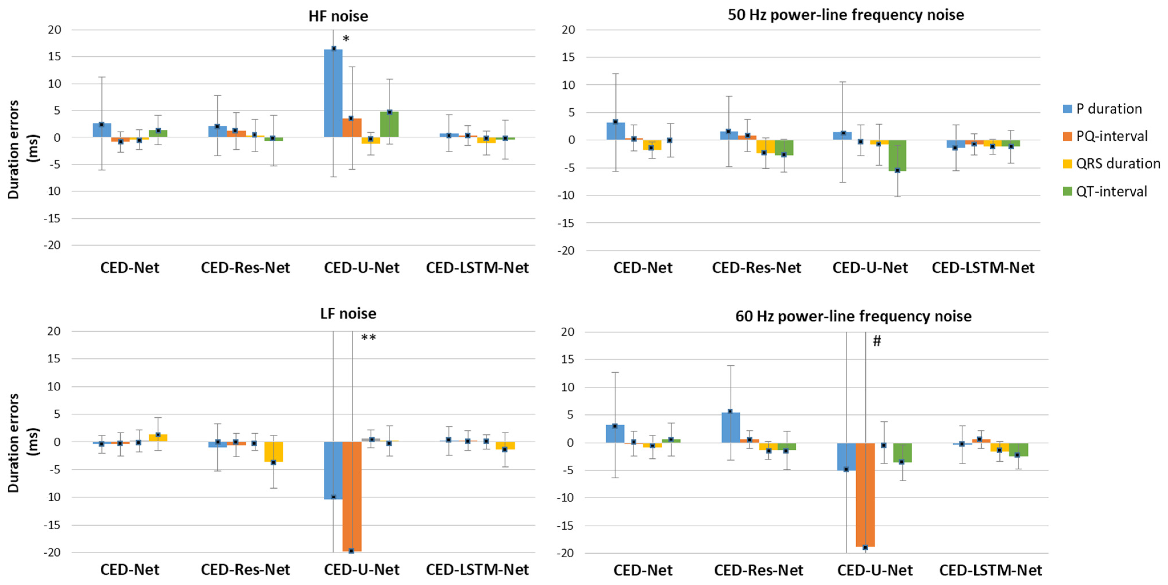 Sensors 24 04645 g013