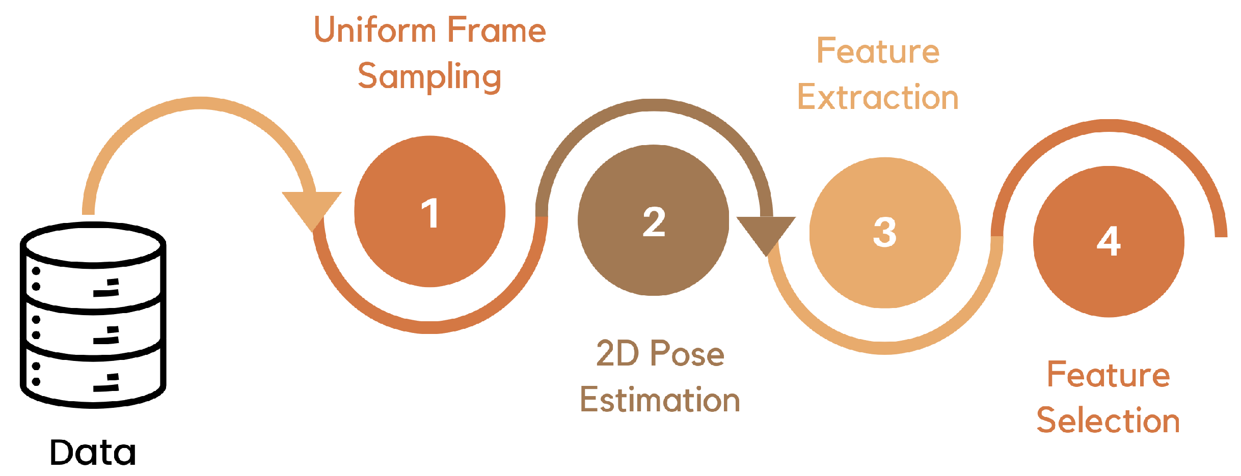 Sensors 24 04646 g002