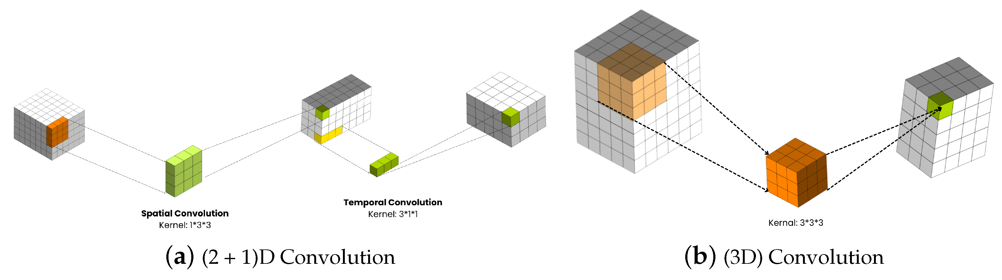 Sensors 24 04646 g004