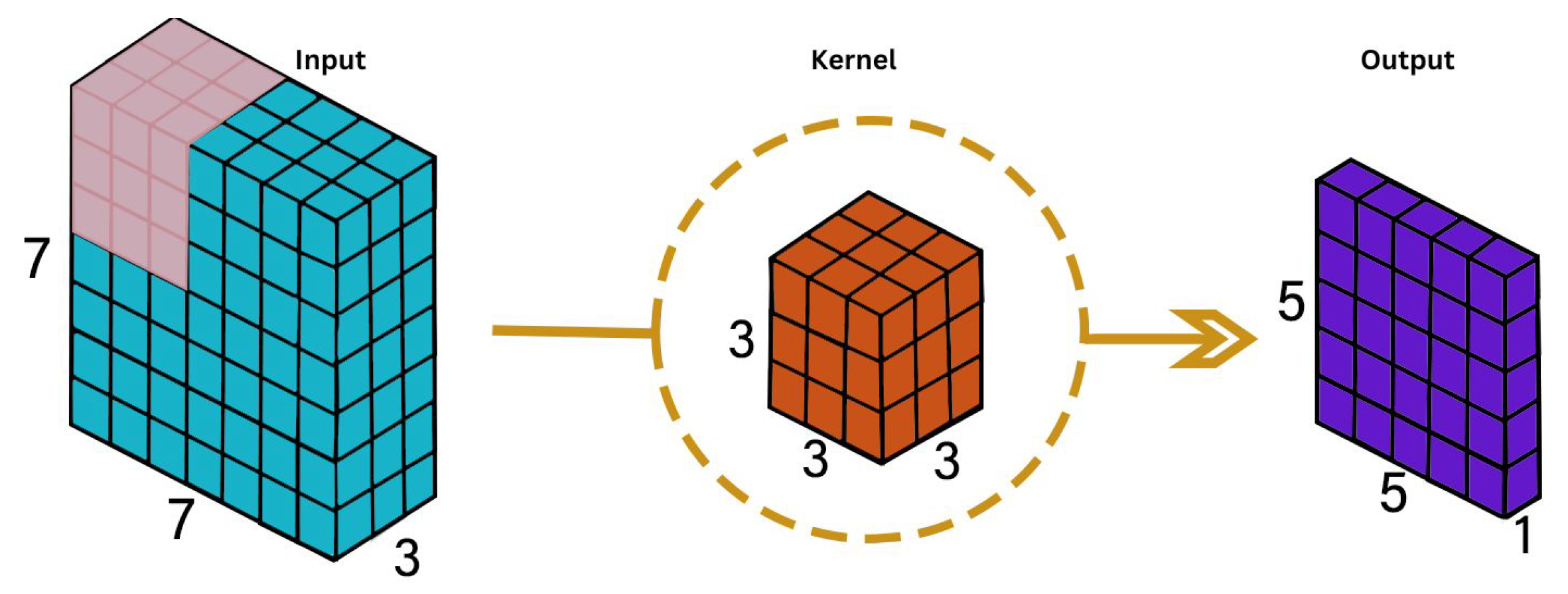 Sensors 24 04646 g005
