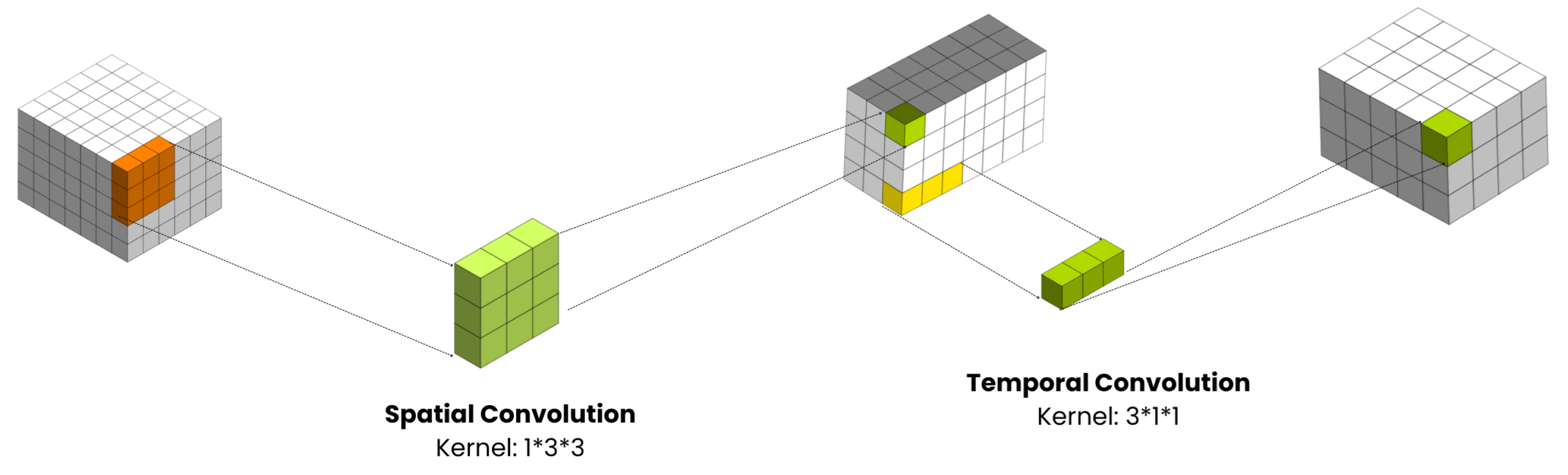 Sensors 24 04646 g006