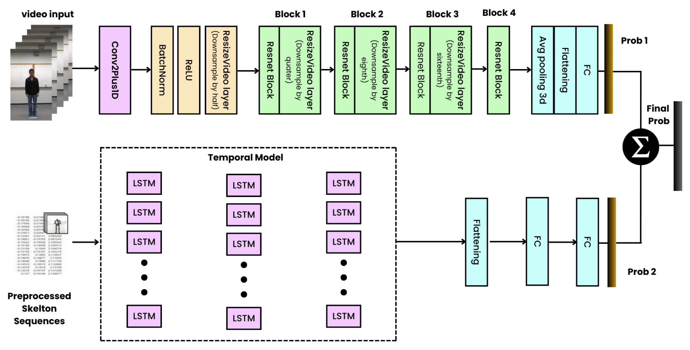 Sensors 24 04646 g007