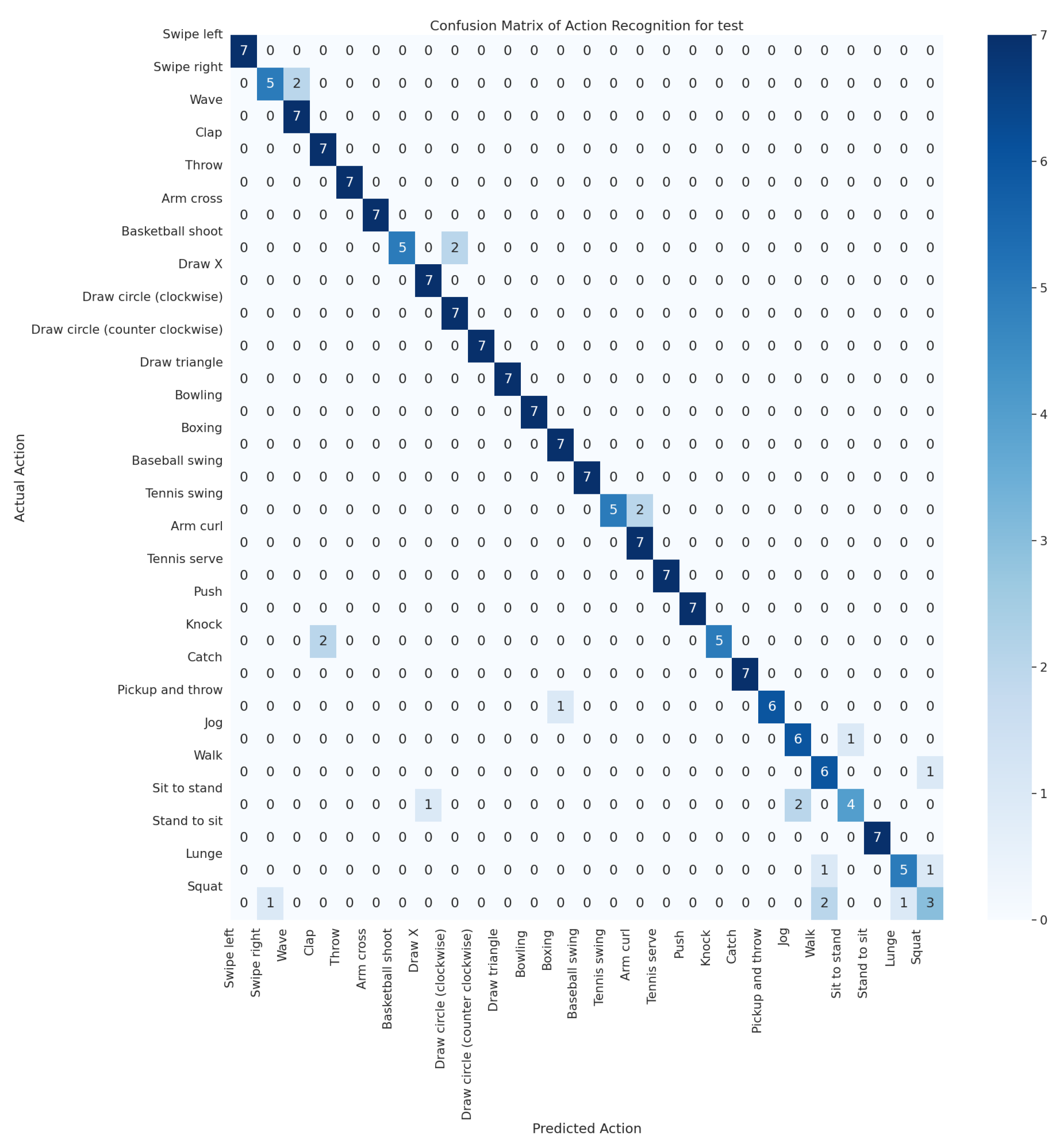 Sensors 24 04646 g009