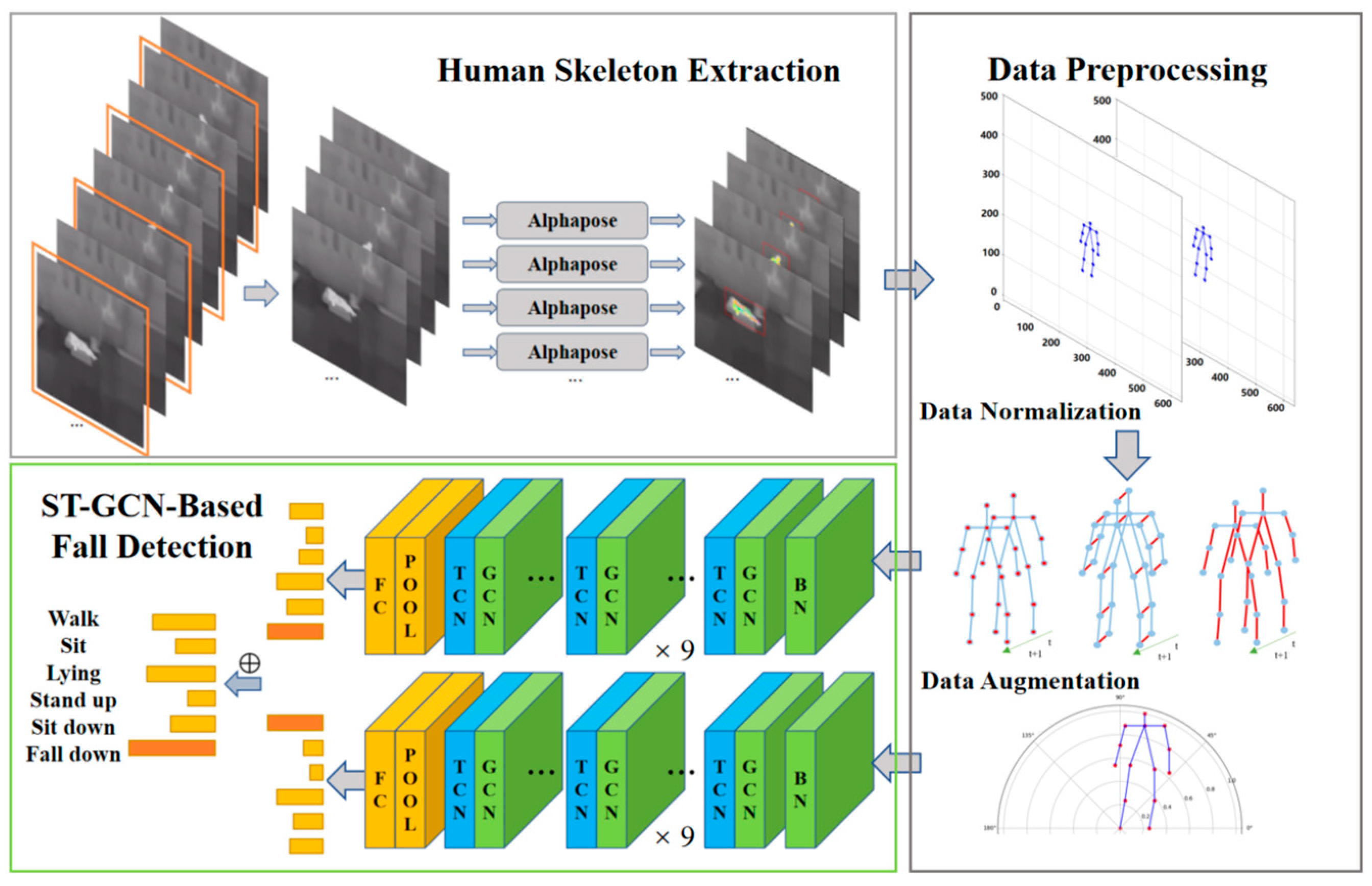 Sensors 24 04647 g001