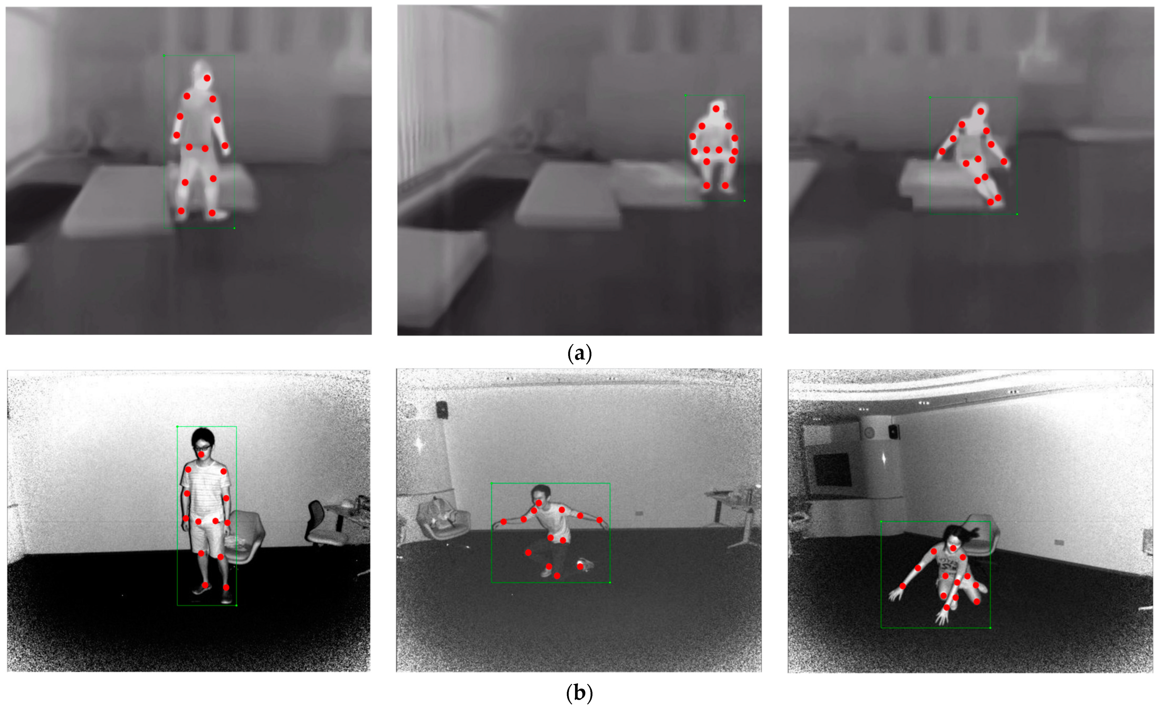 Sensors 24 04647 g010