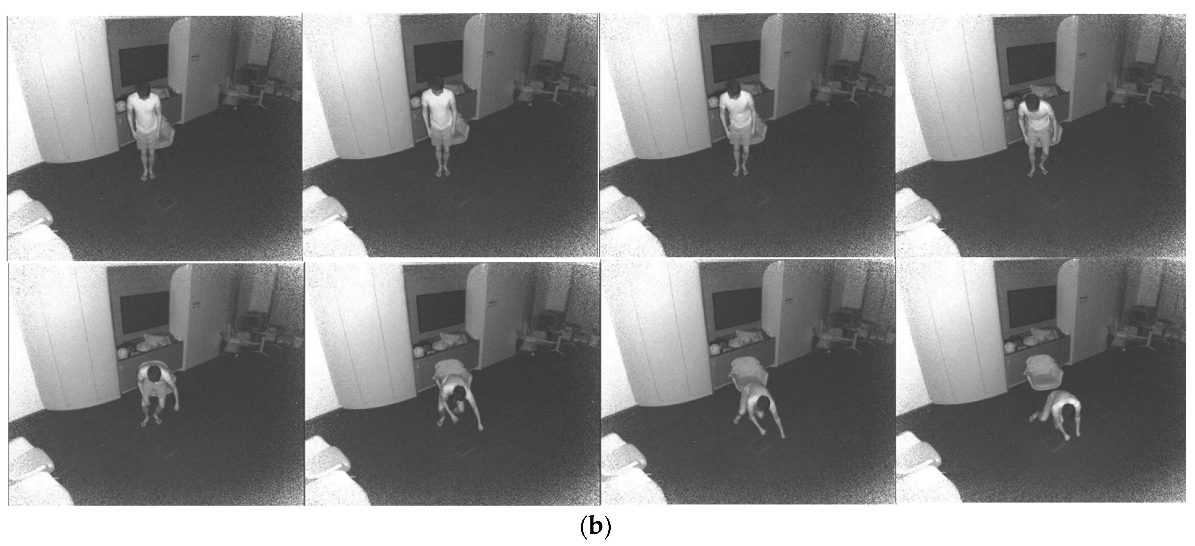 Sensors 24 04647 g011b