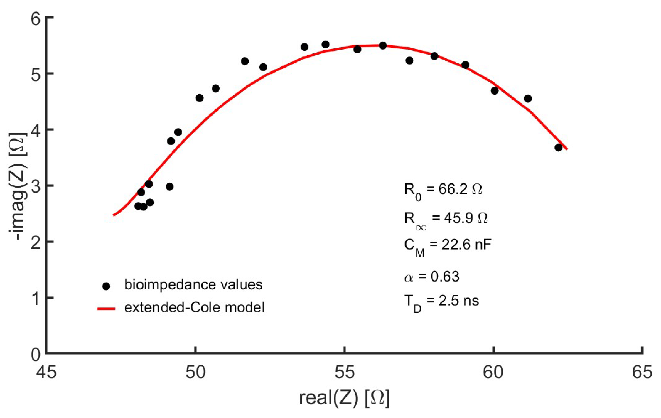 Sensors 24 04648 g004