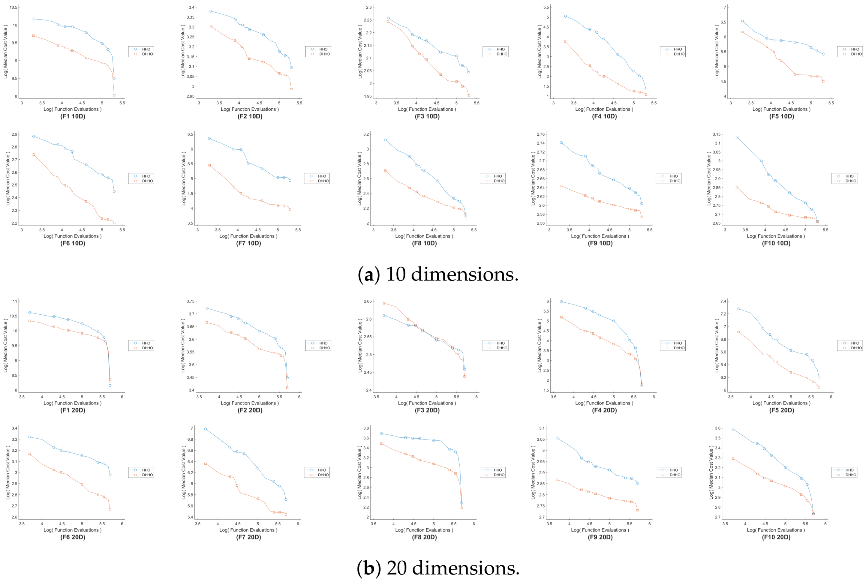 Sensors 24 04650 g004