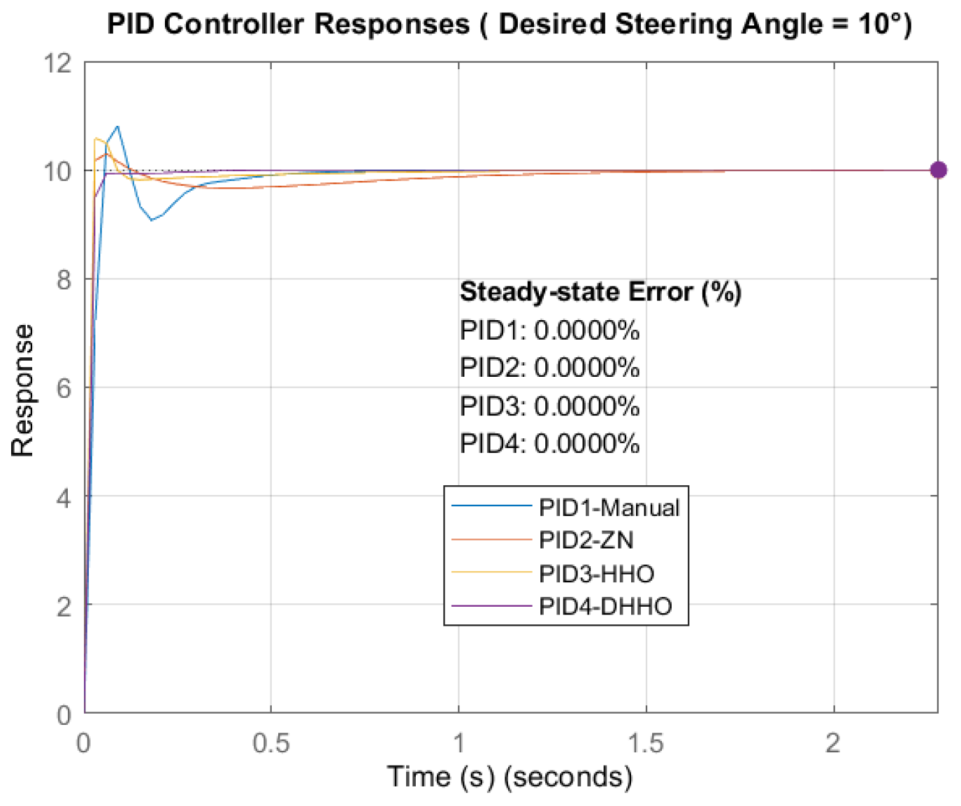 Sensors 24 04650 g010