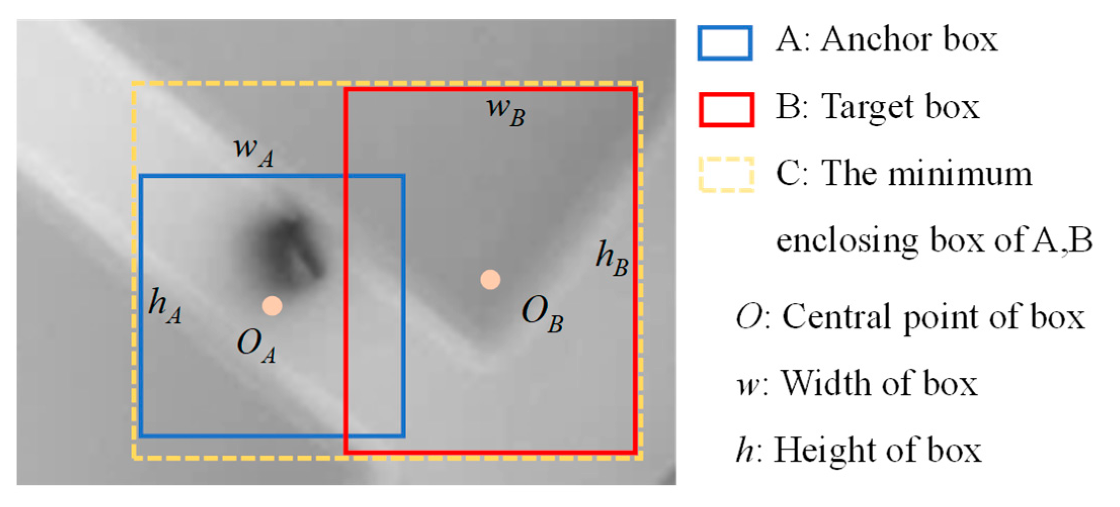 Sensors 24 04660 g011