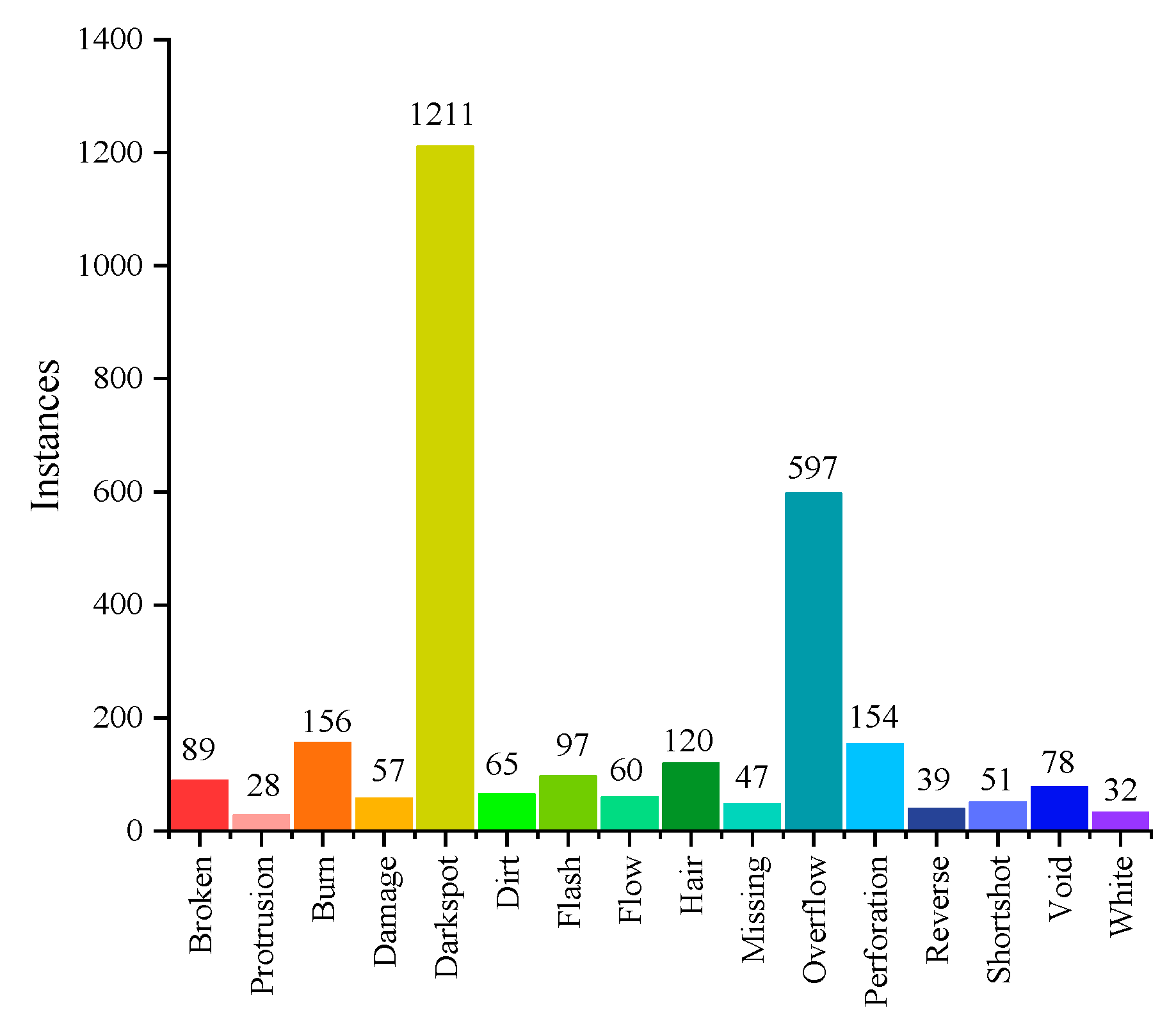 Sensors 24 04660 g012