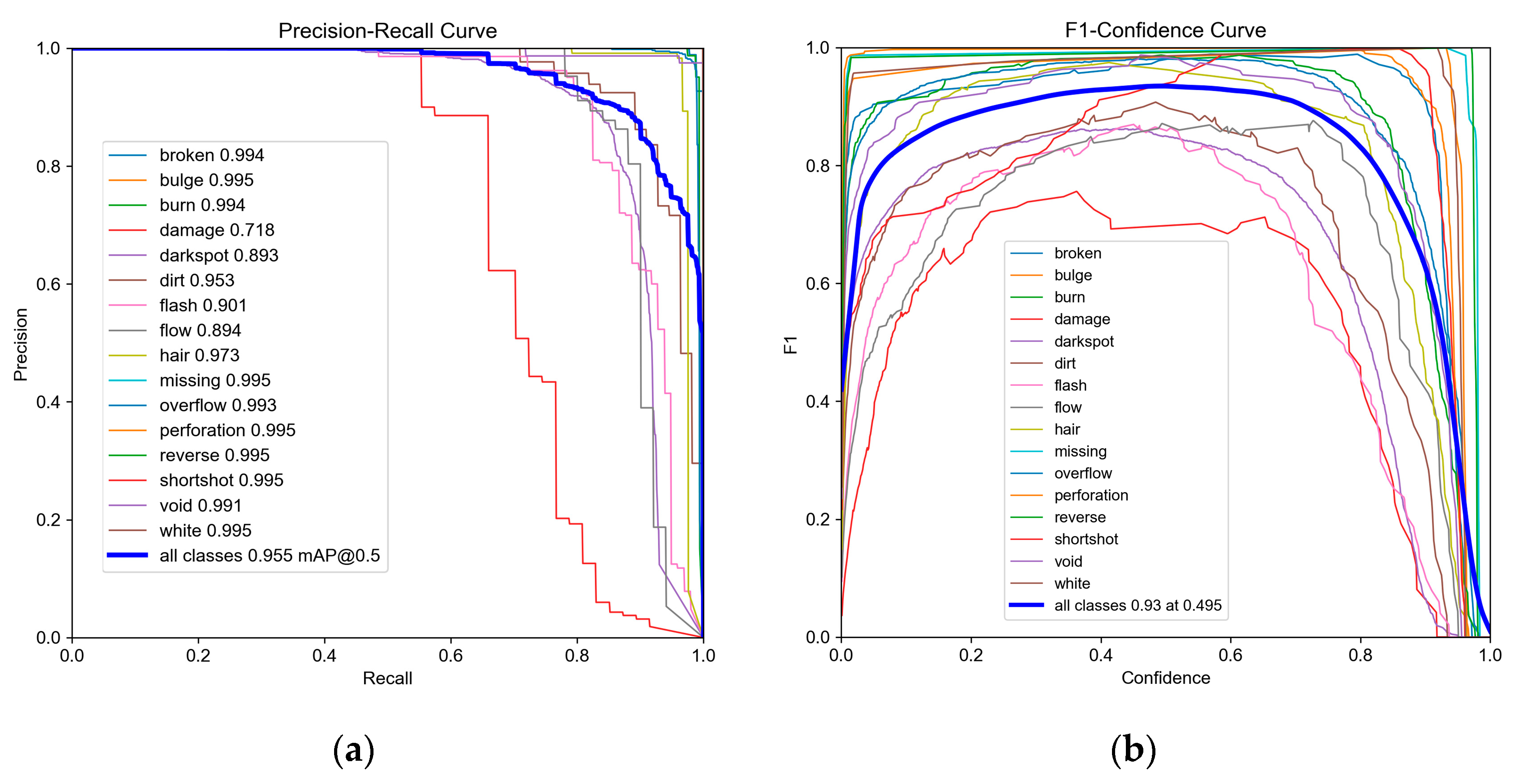 Sensors 24 04660 g013