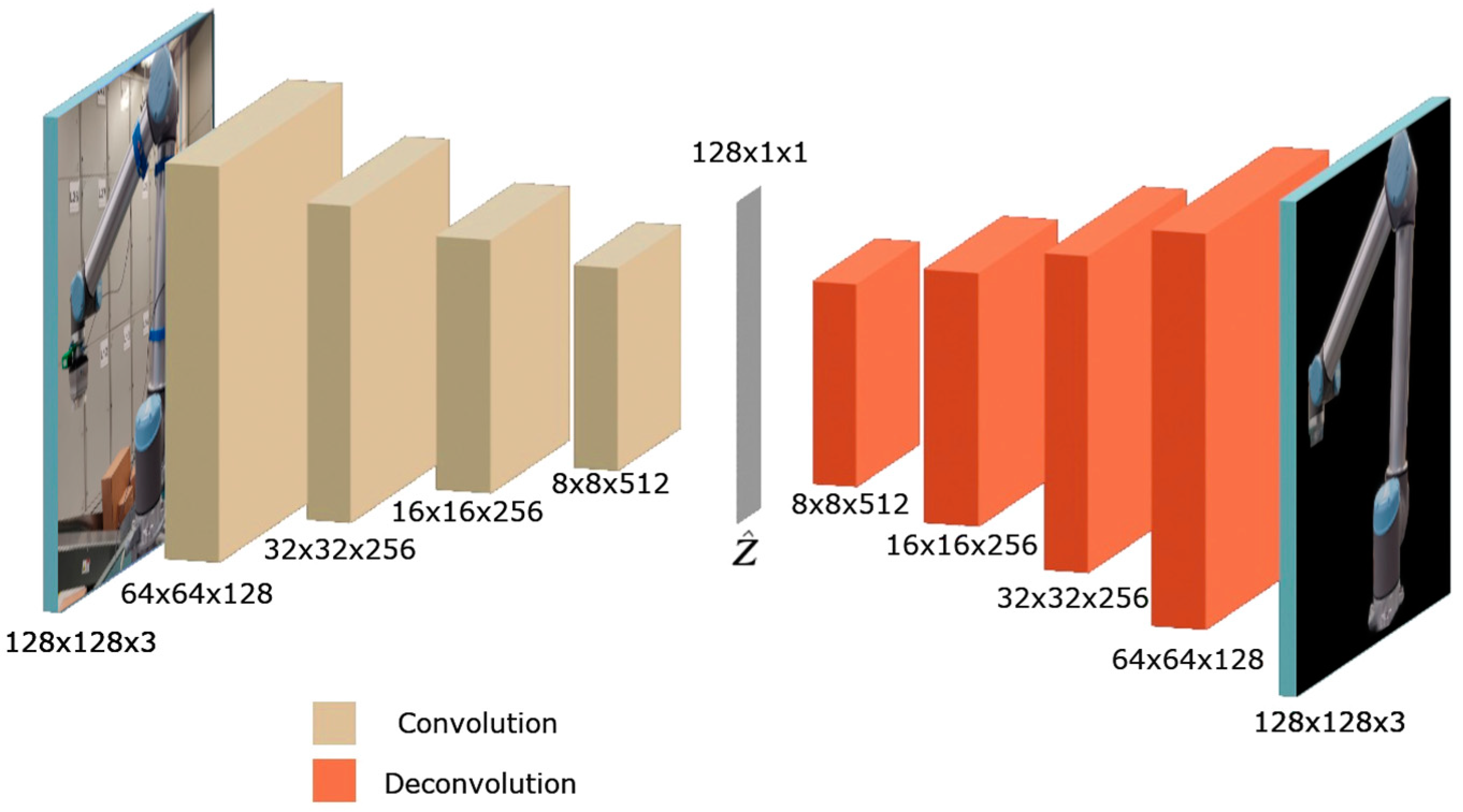 Sensors 24 04662 g003