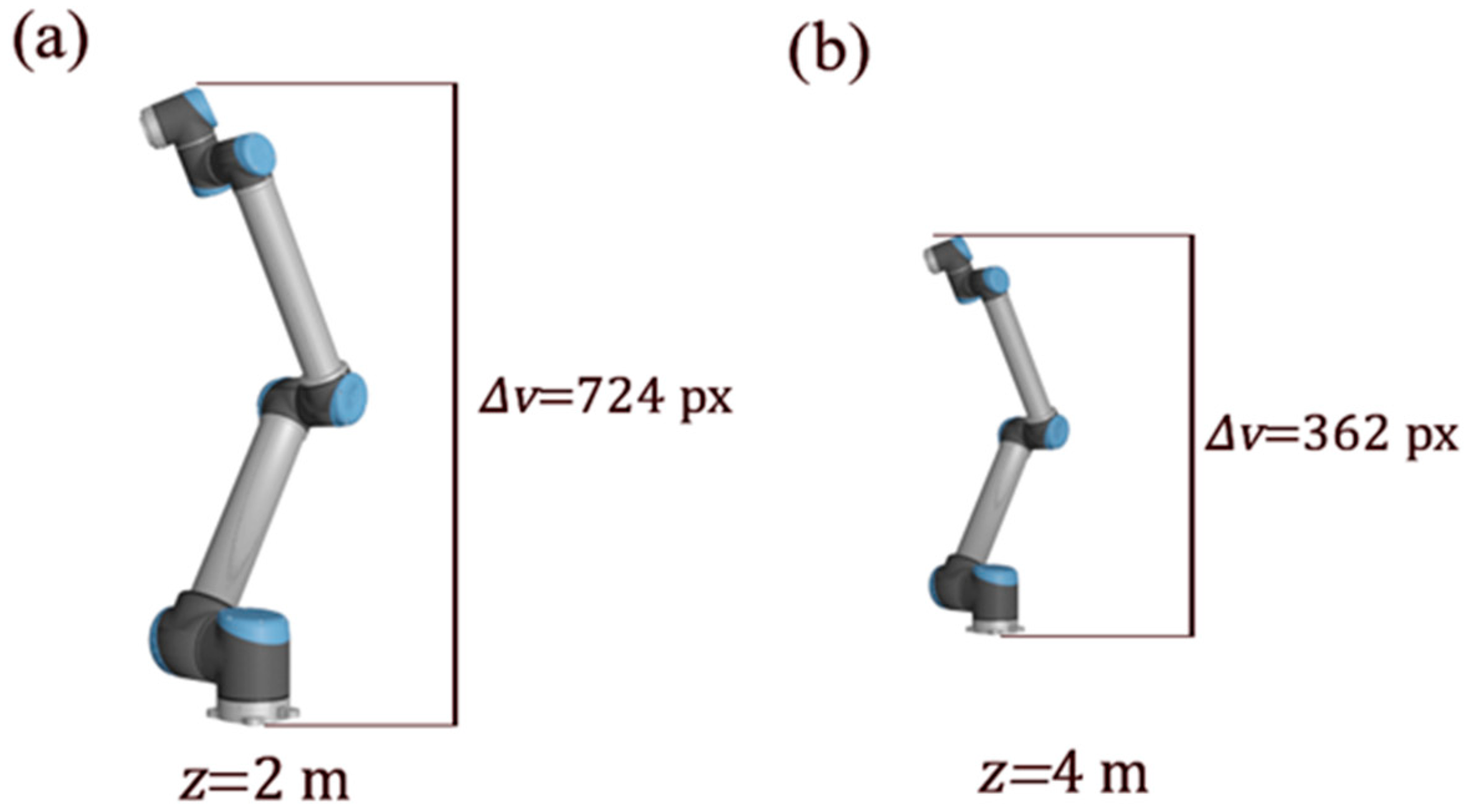 Sensors 24 04662 g006