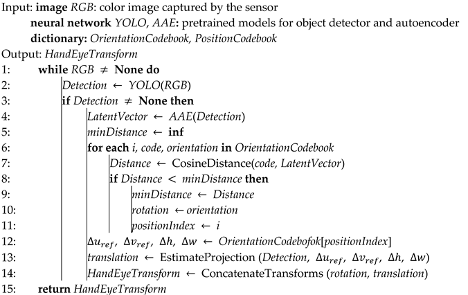Sensors 24 04662 i001