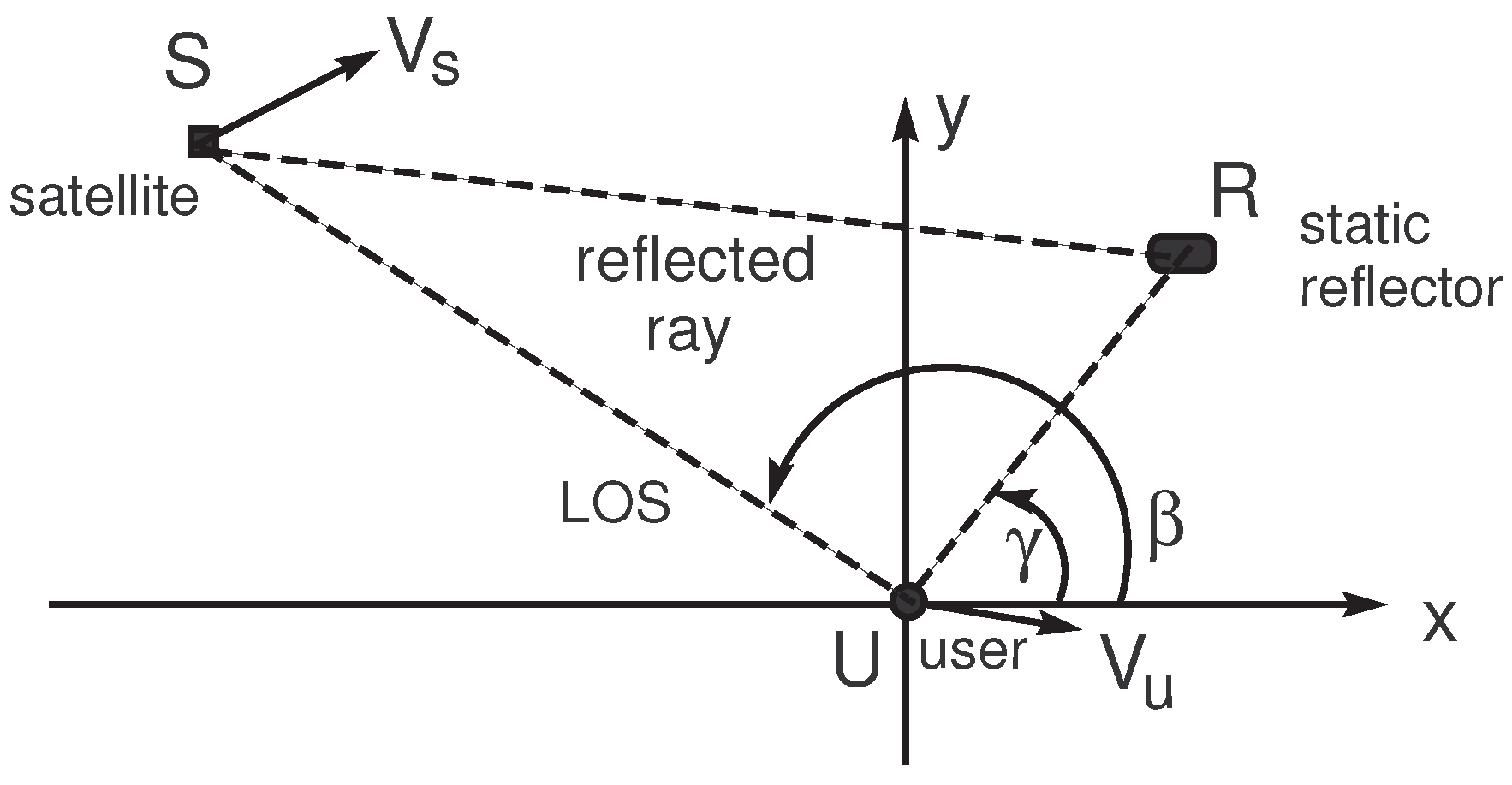 Sensors 24 04663 g002