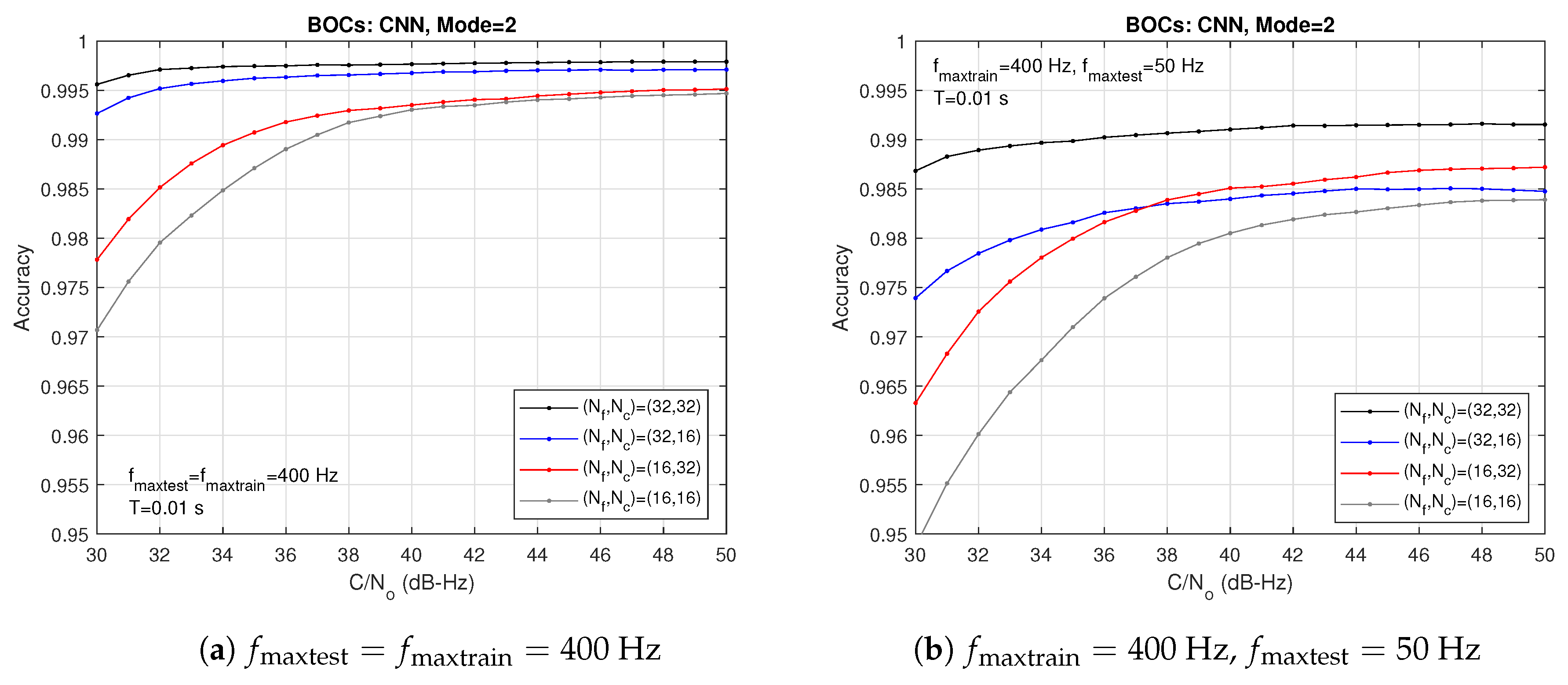 Sensors 24 04663 g006
