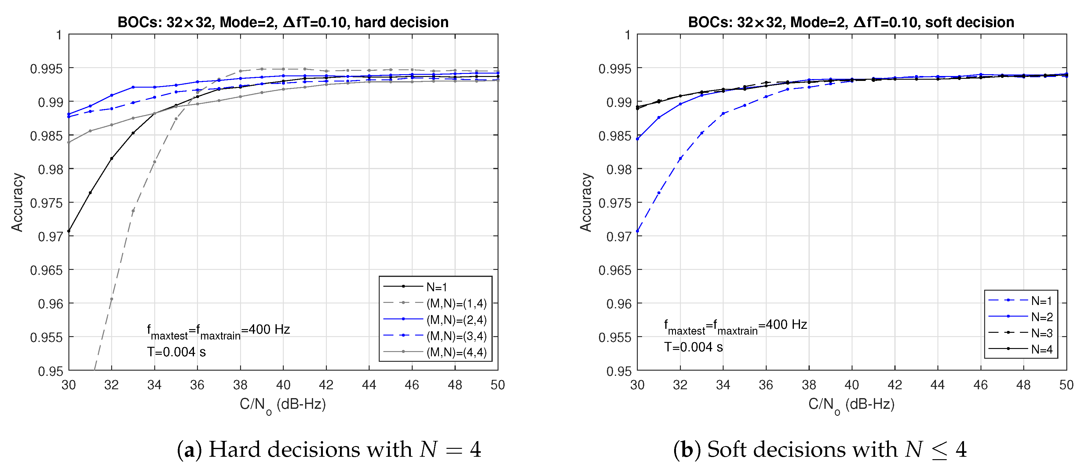 Sensors 24 04663 g009