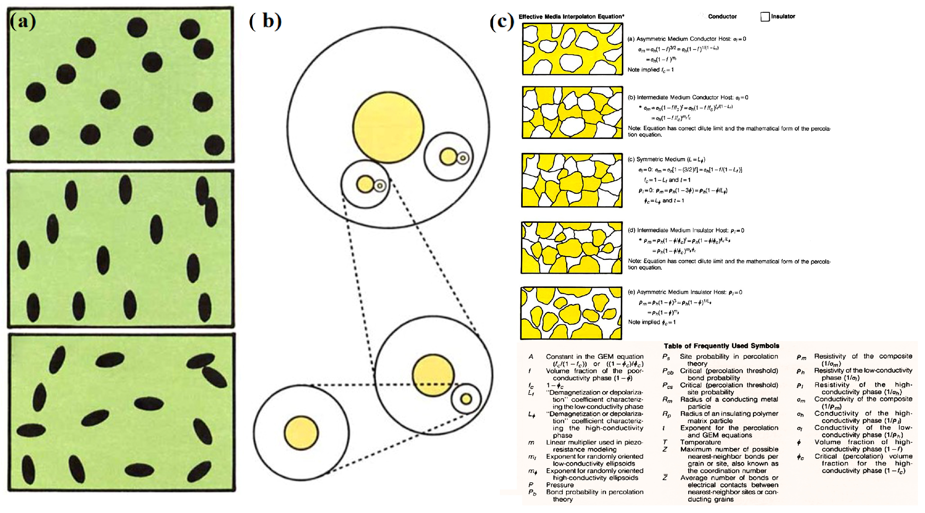 Sensors 24 04664 g004
