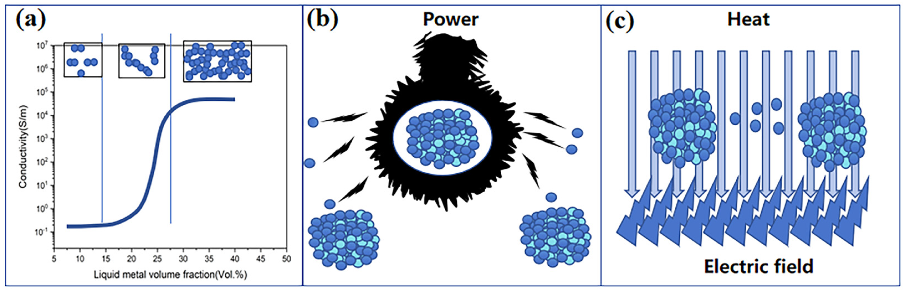 Sensors 24 04664 g005