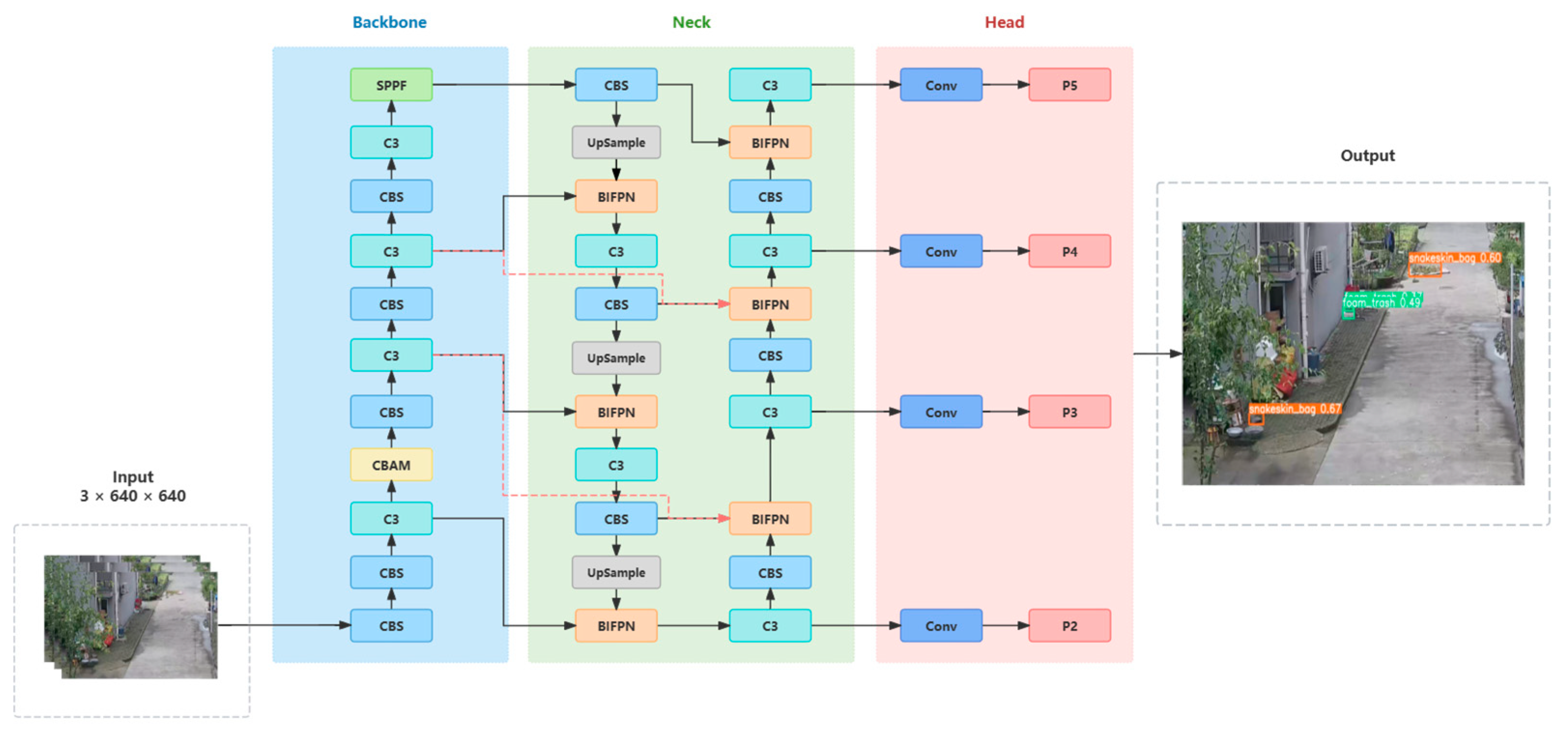Sensors 24 04666 g015