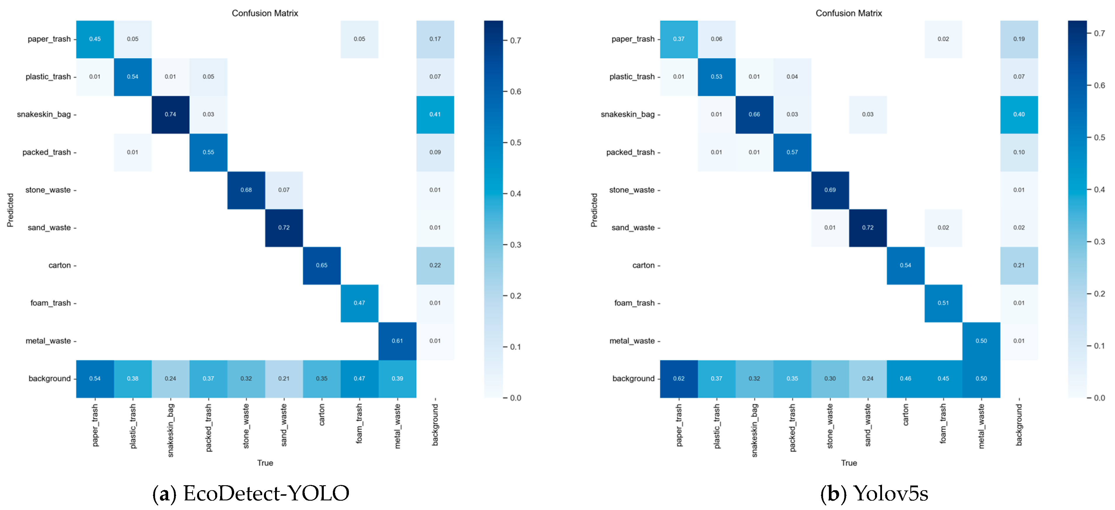 Sensors 24 04666 g016