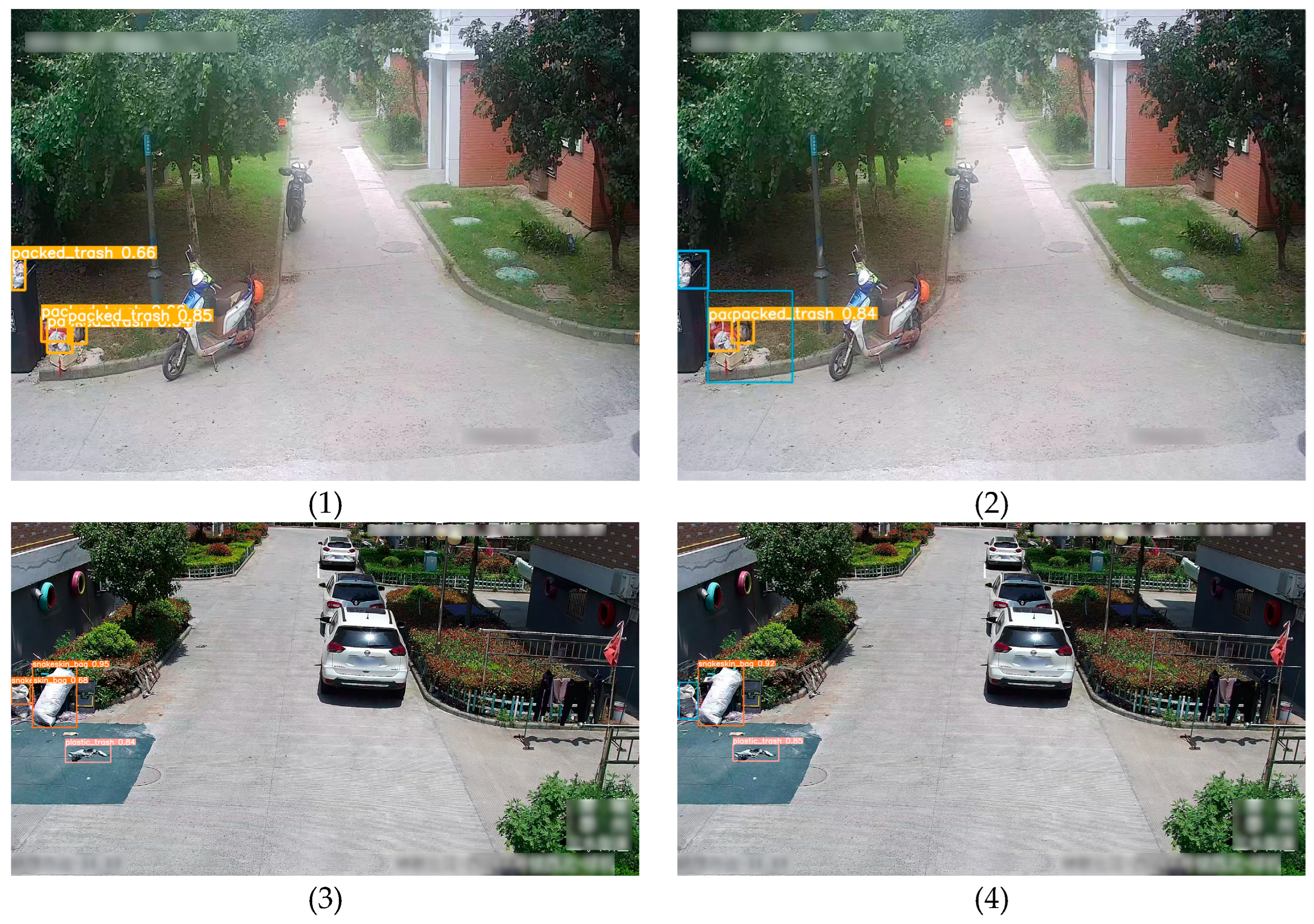 Sensors 24 04666 g017a