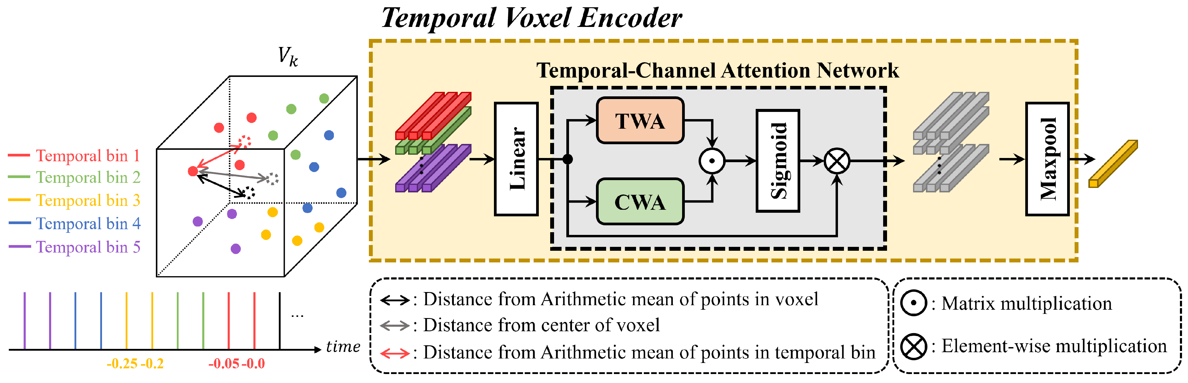 Sensors 24 04667 g002