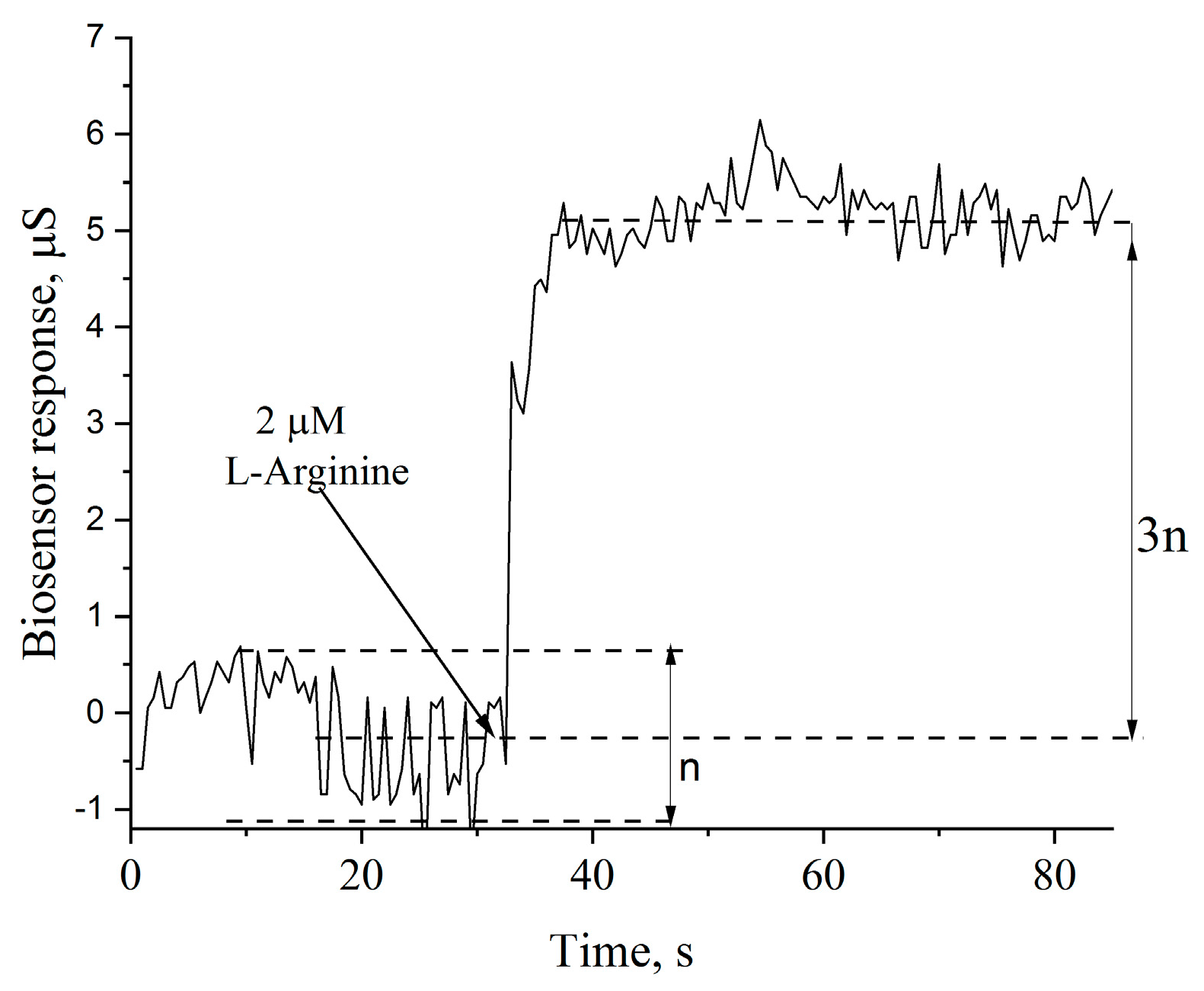 Sensors 24 04672 g004