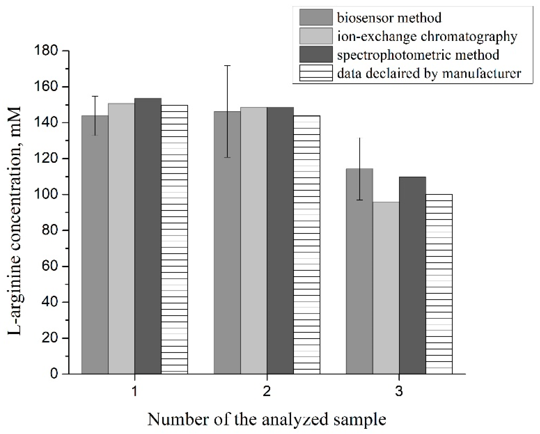 Sensors 24 04672 g009