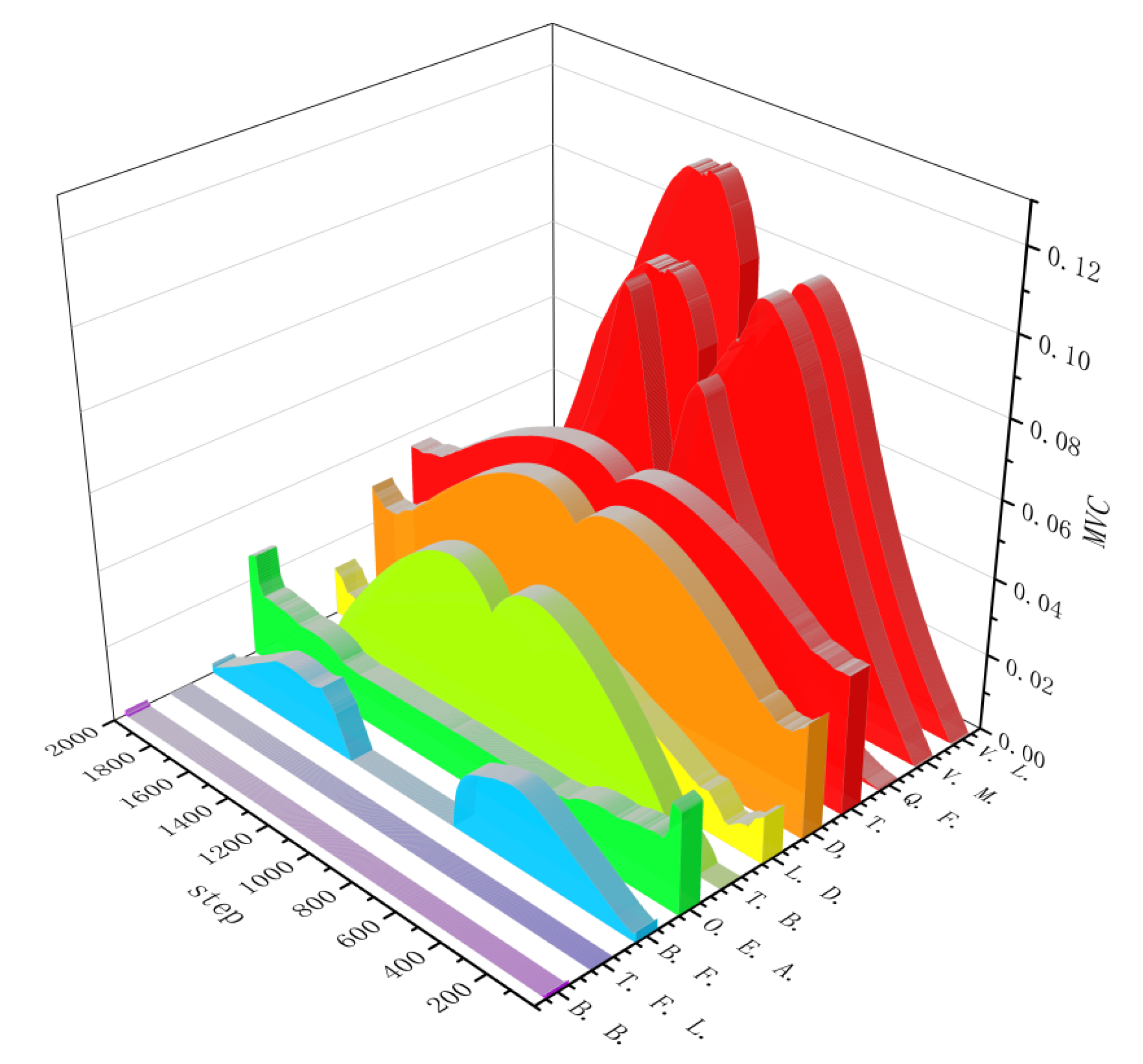 Sensors 24 04673 g004