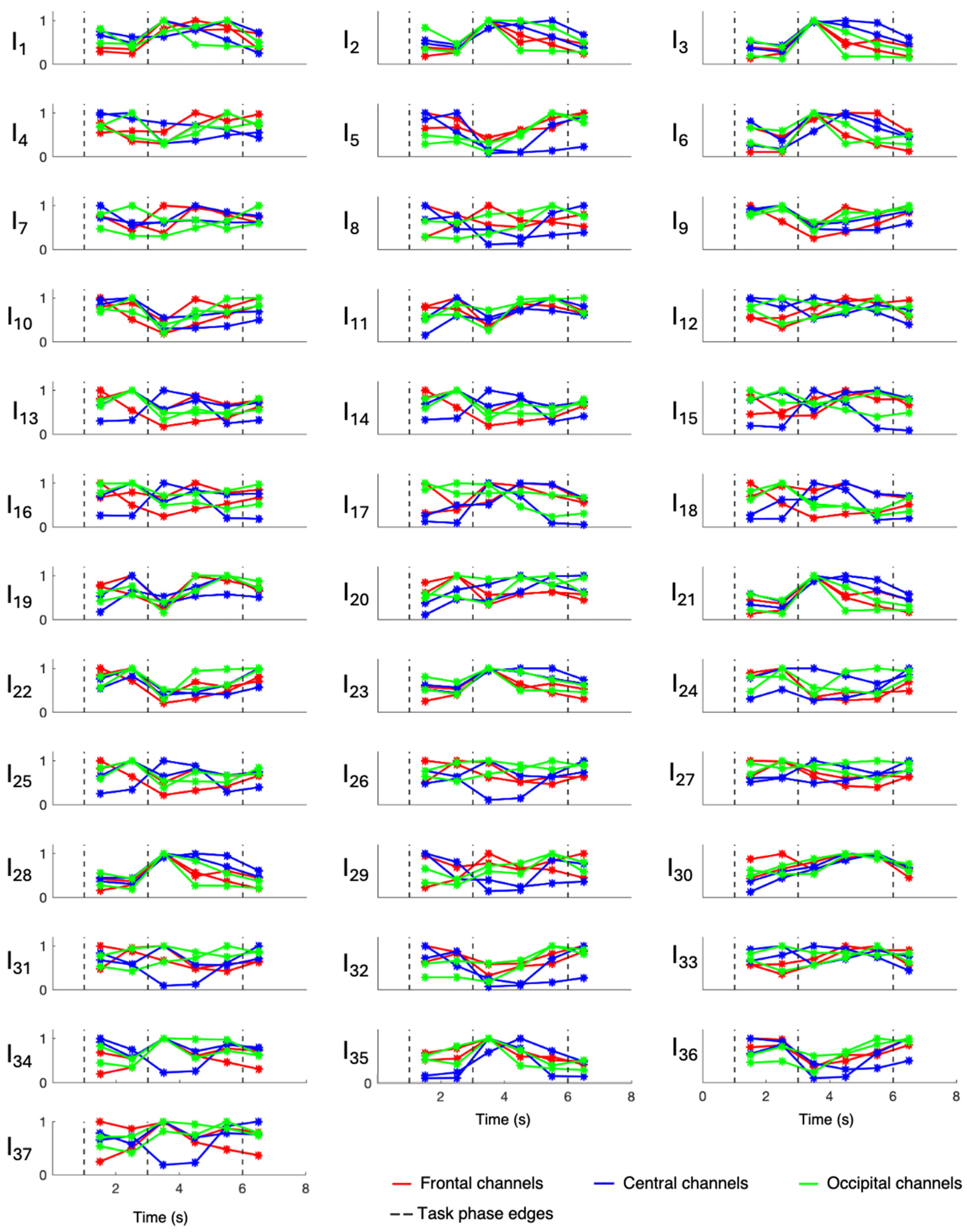 Sensors 24 04679 g005