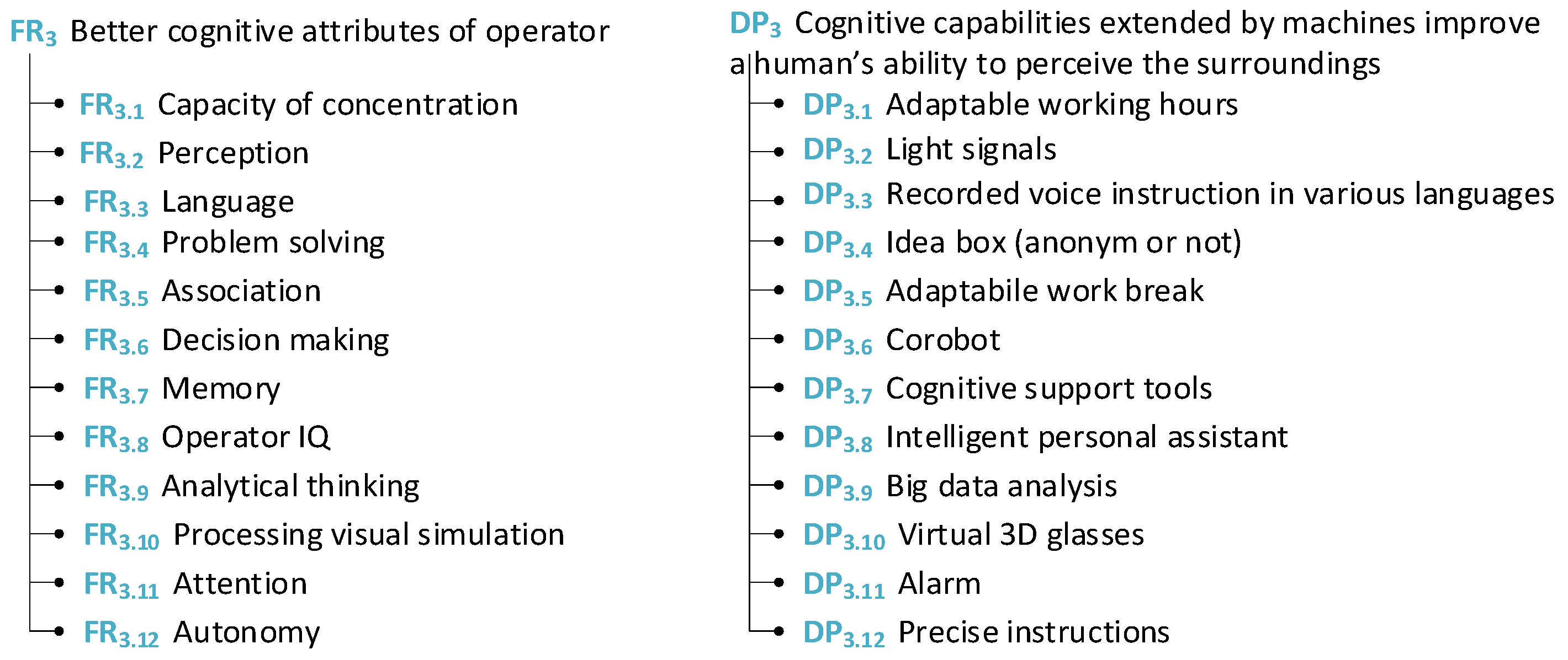 Sensors 24 04681 g009
